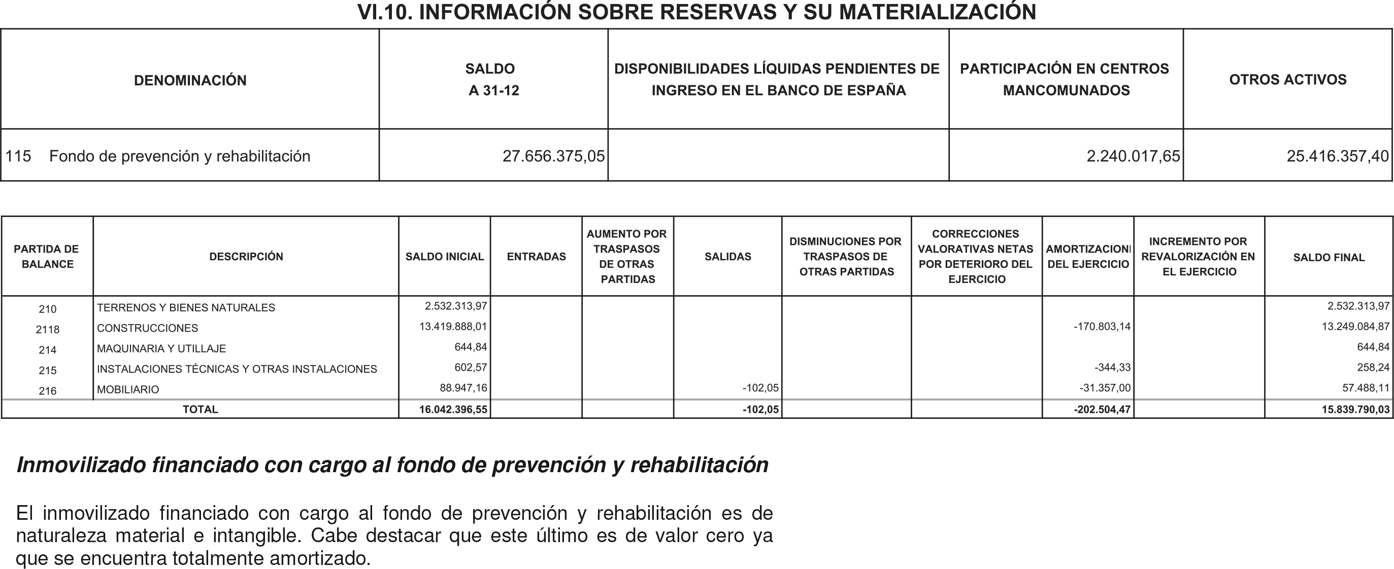 Imagen: /datos/imagenes/disp/2016/48/01947_17356660_image87.png