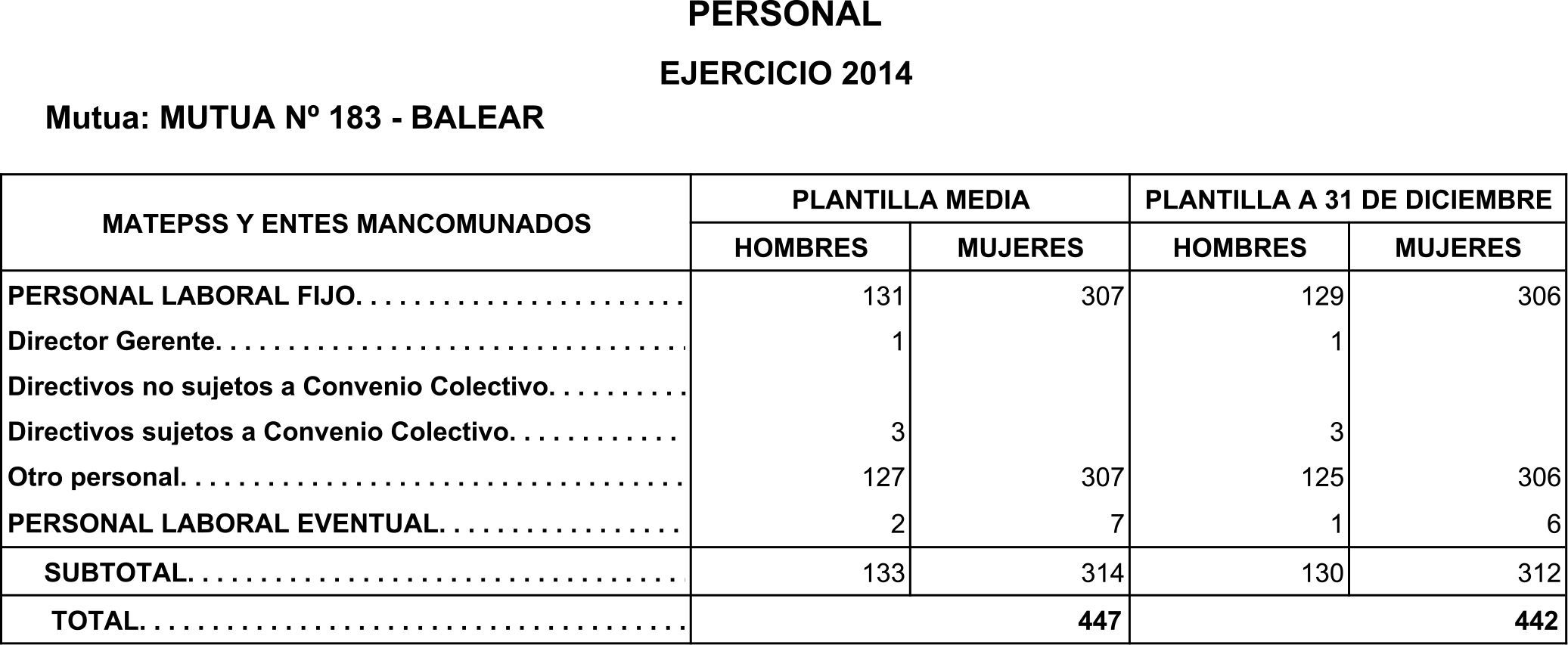 Imagen: /datos/imagenes/disp/2016/48/01948_17356817_image17.png