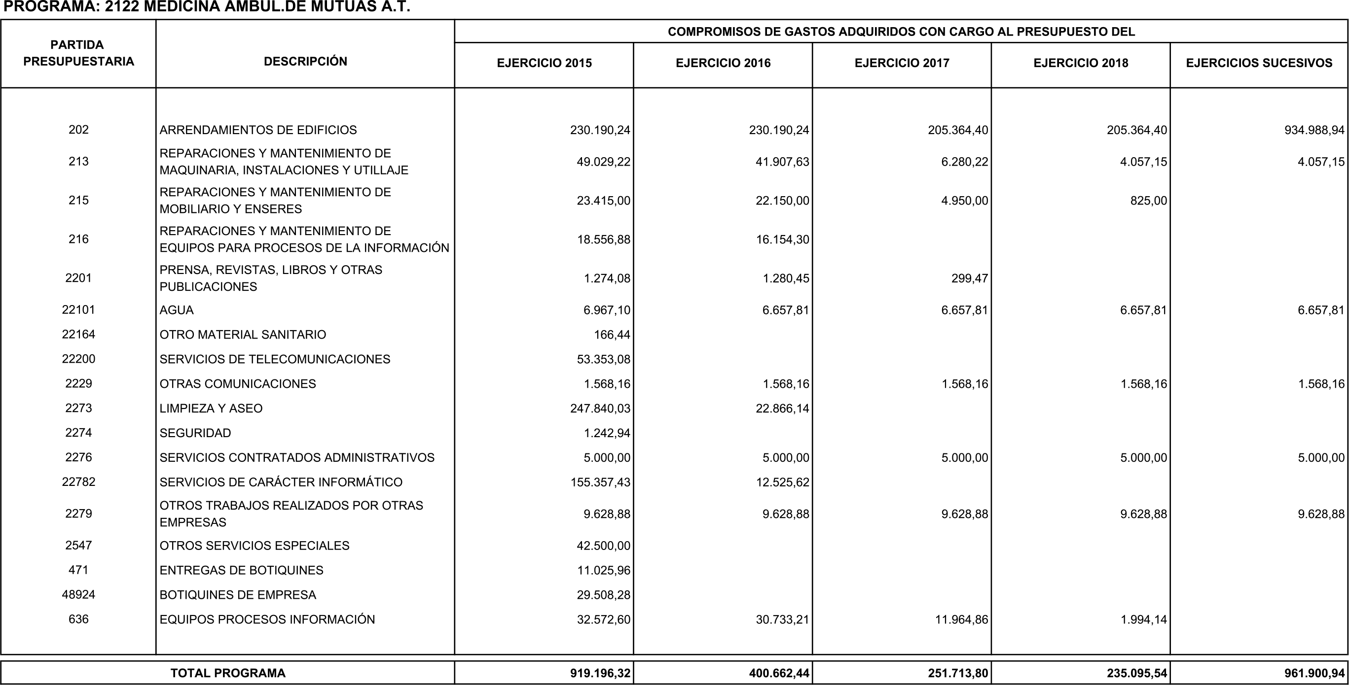 Imagen: /datos/imagenes/disp/2016/48/01948_17356817_image35.png
