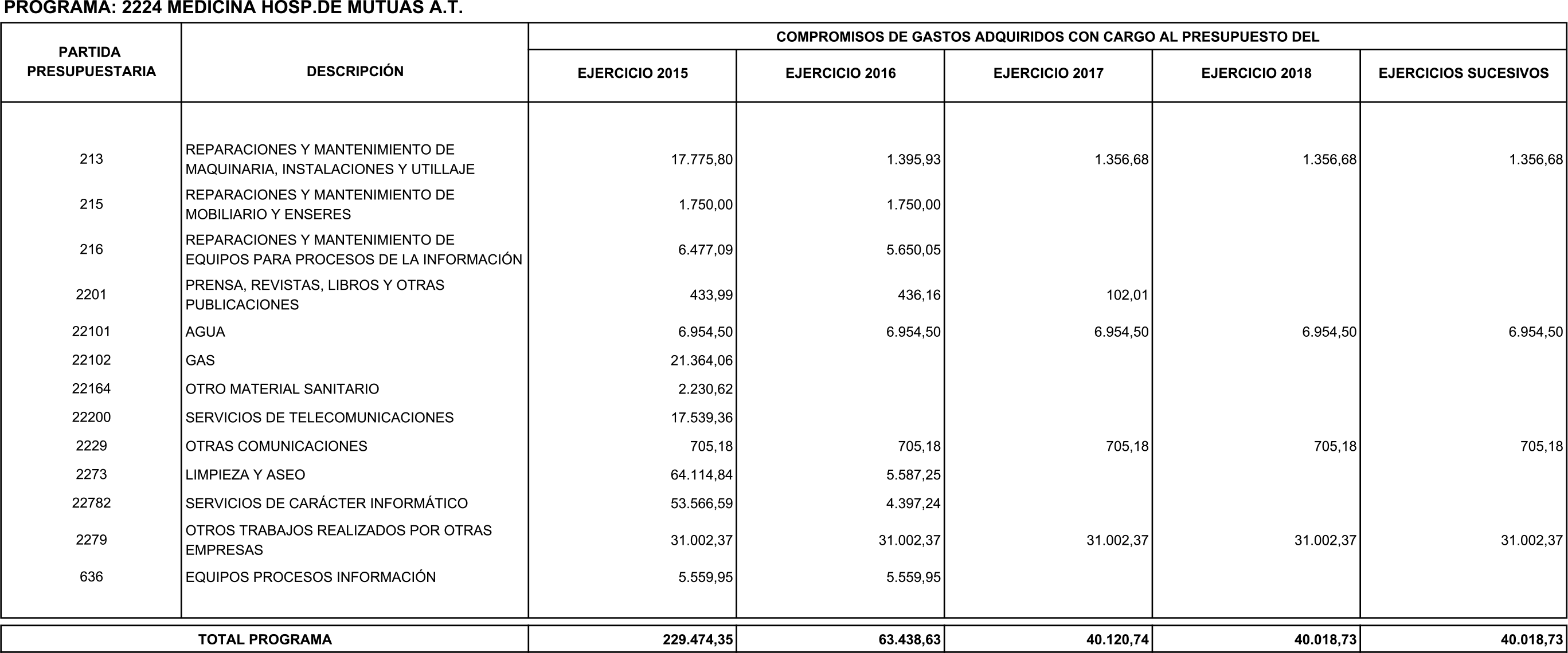 Imagen: /datos/imagenes/disp/2016/48/01948_17356817_image36.png