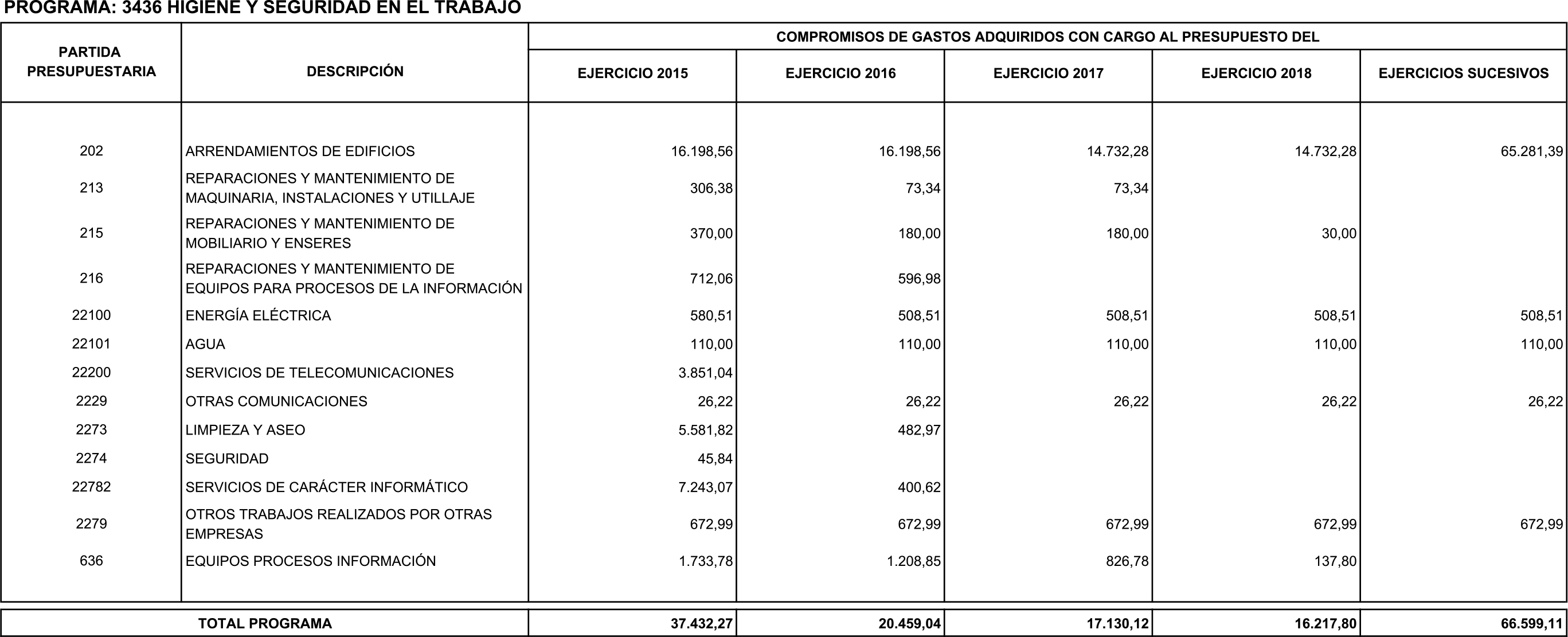 Imagen: /datos/imagenes/disp/2016/48/01948_17356817_image37.png