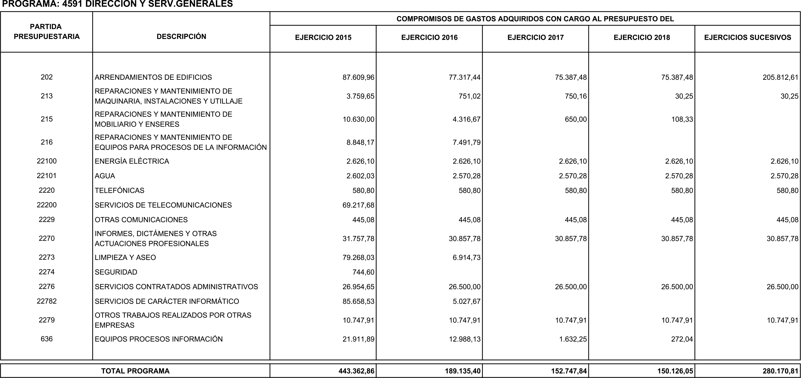 Imagen: /datos/imagenes/disp/2016/48/01948_17356817_image38.png