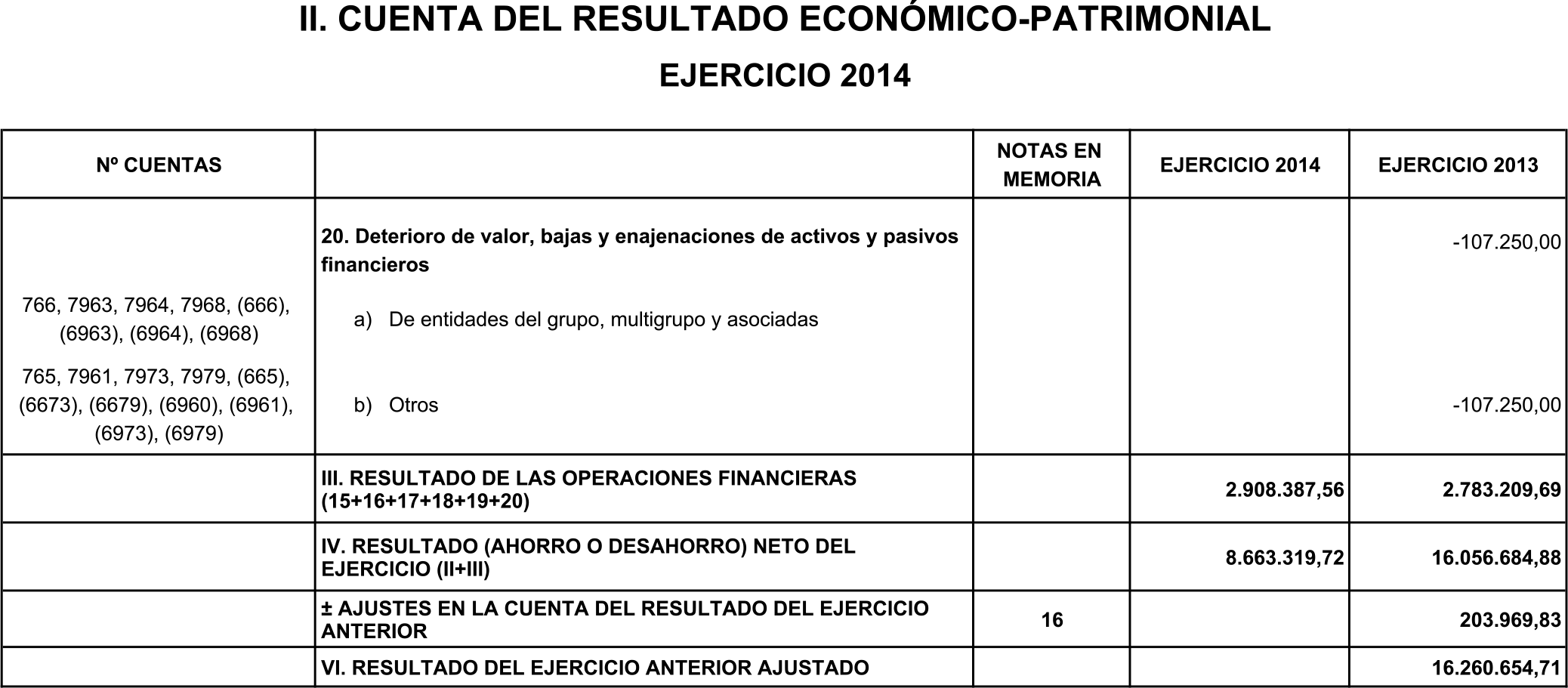 Imagen: /datos/imagenes/disp/2016/48/01948_17356817_image4.png