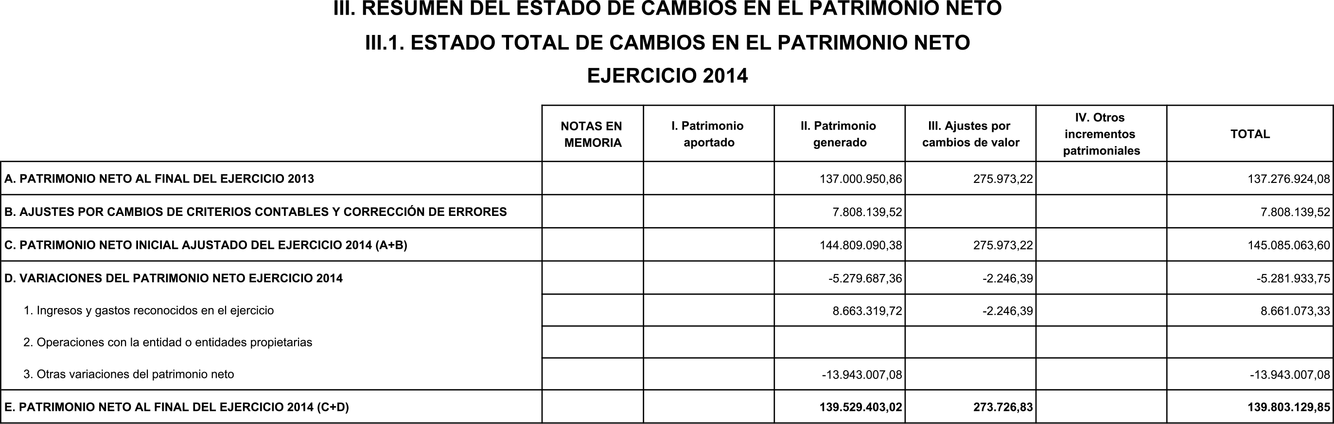Imagen: /datos/imagenes/disp/2016/48/01948_17356817_image5.png