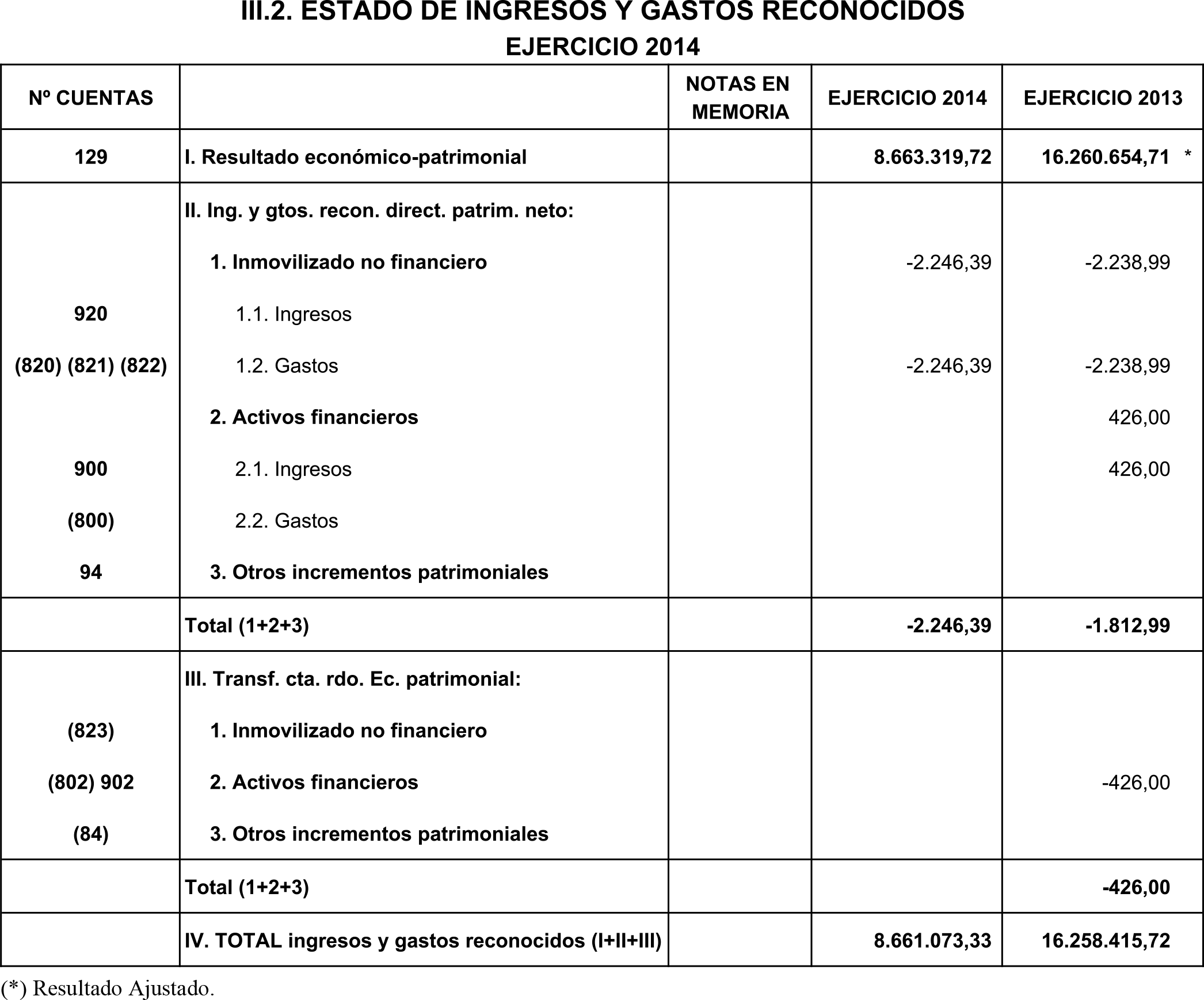 Imagen: /datos/imagenes/disp/2016/48/01948_17356817_image6.png
