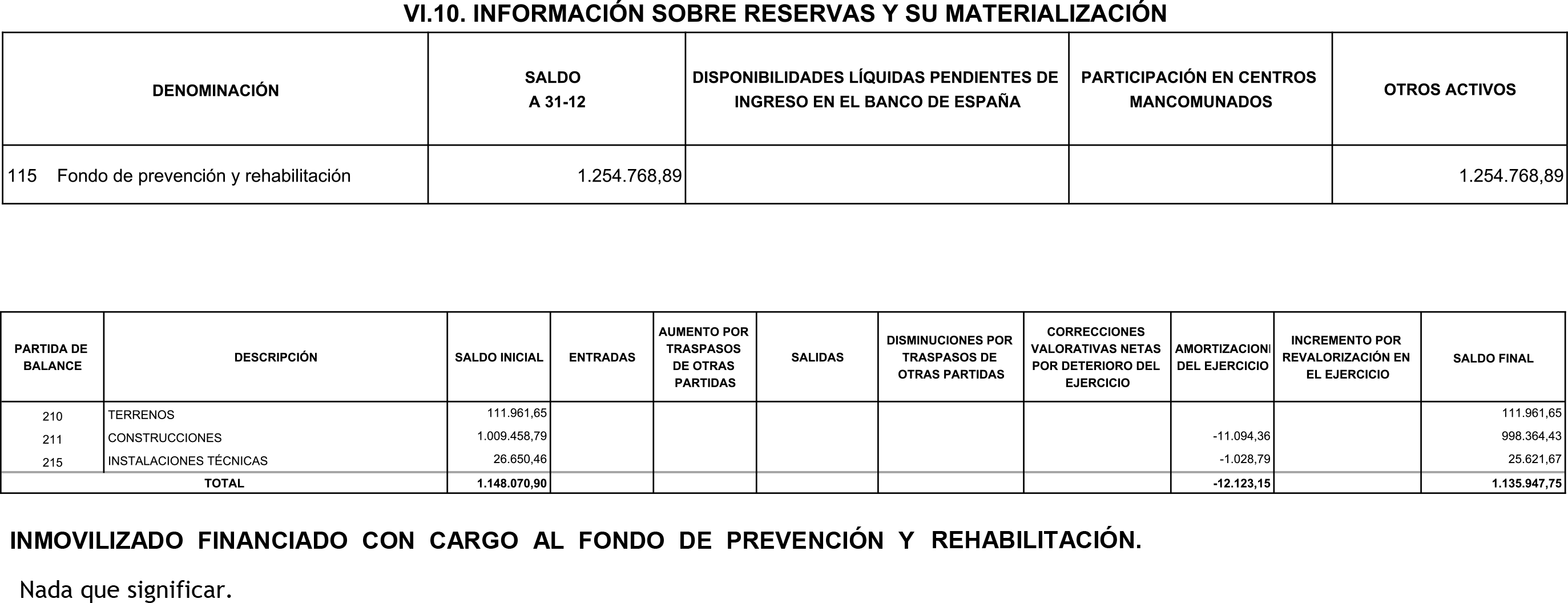 Imagen: /datos/imagenes/disp/2016/48/01948_17356817_image65.png