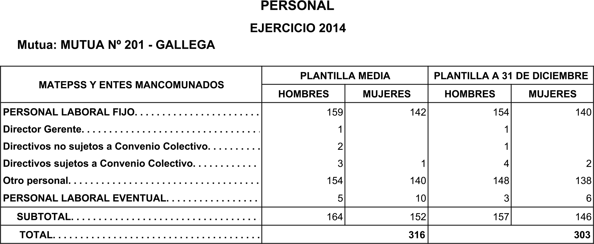 Imagen: /datos/imagenes/disp/2016/48/01949_17356692_image19.png