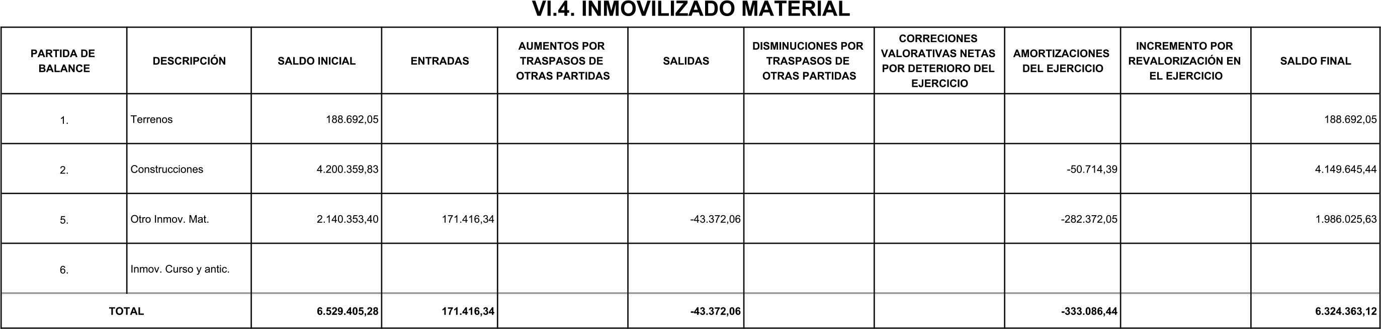 Imagen: /datos/imagenes/disp/2016/48/01949_17356692_image25.png