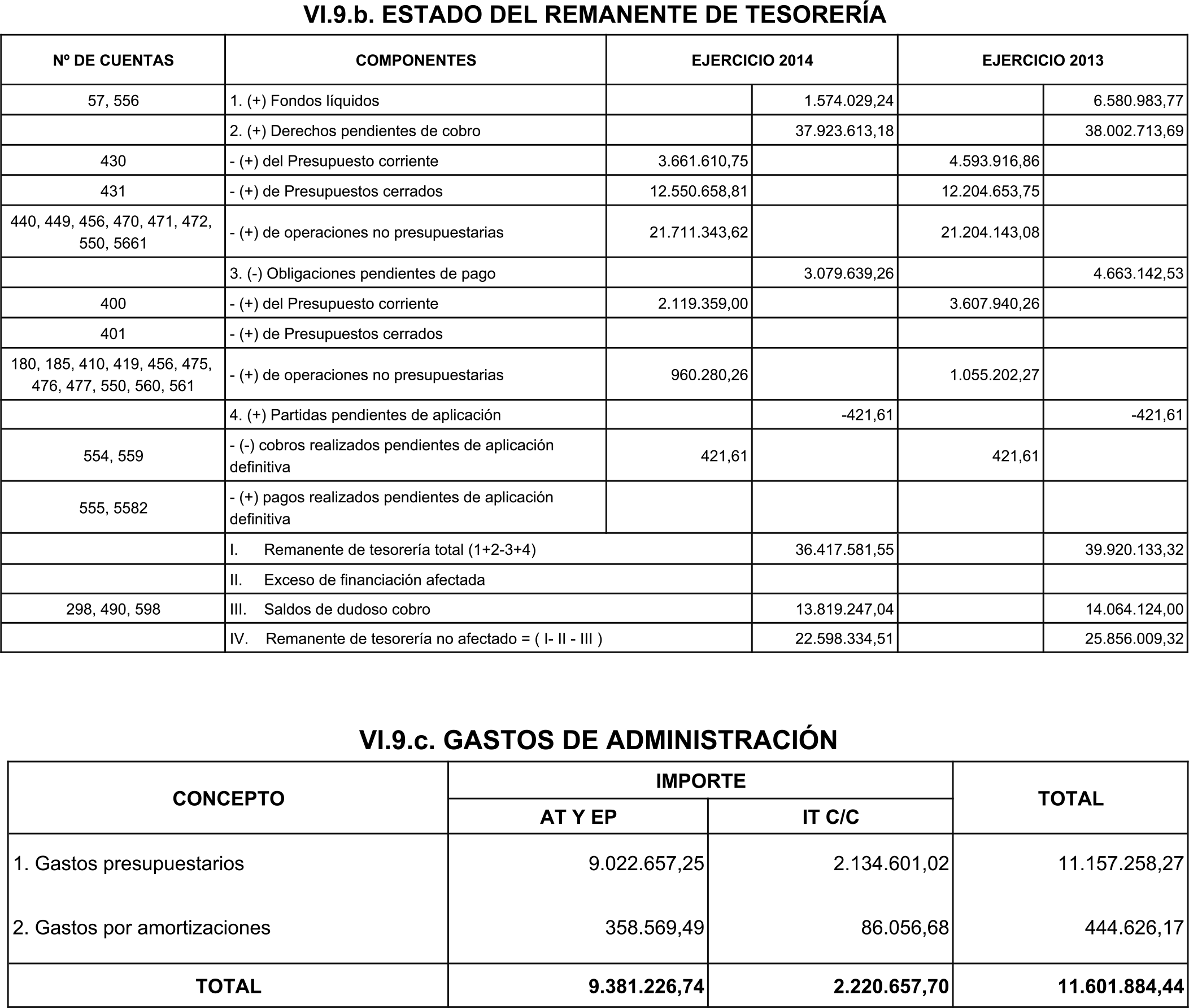 Imagen: /datos/imagenes/disp/2016/48/01949_17356692_image31.png