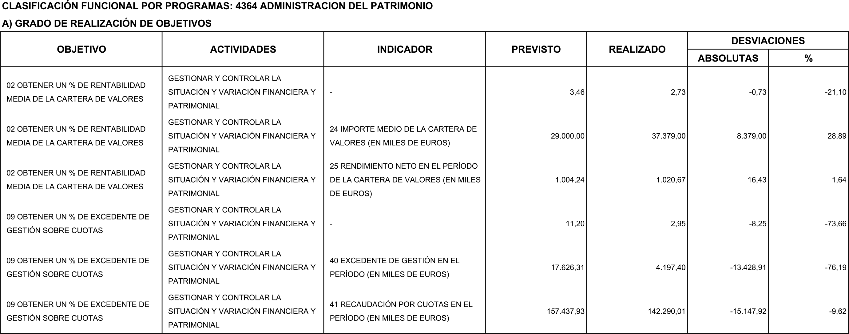 Imagen: /datos/imagenes/disp/2016/48/01949_17356692_image53.png