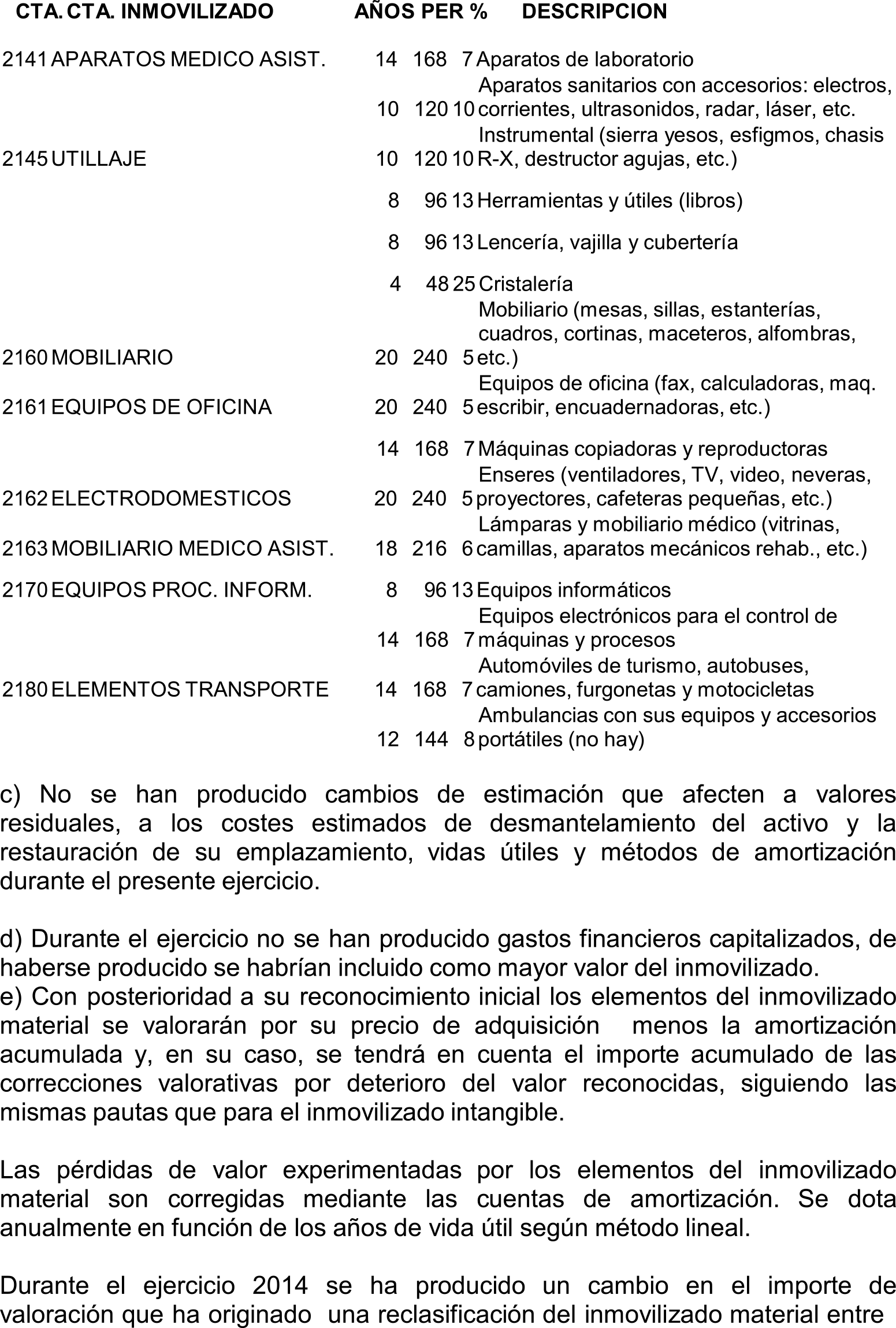 Imagen: /datos/imagenes/disp/2016/48/01950_17356694_image32.png