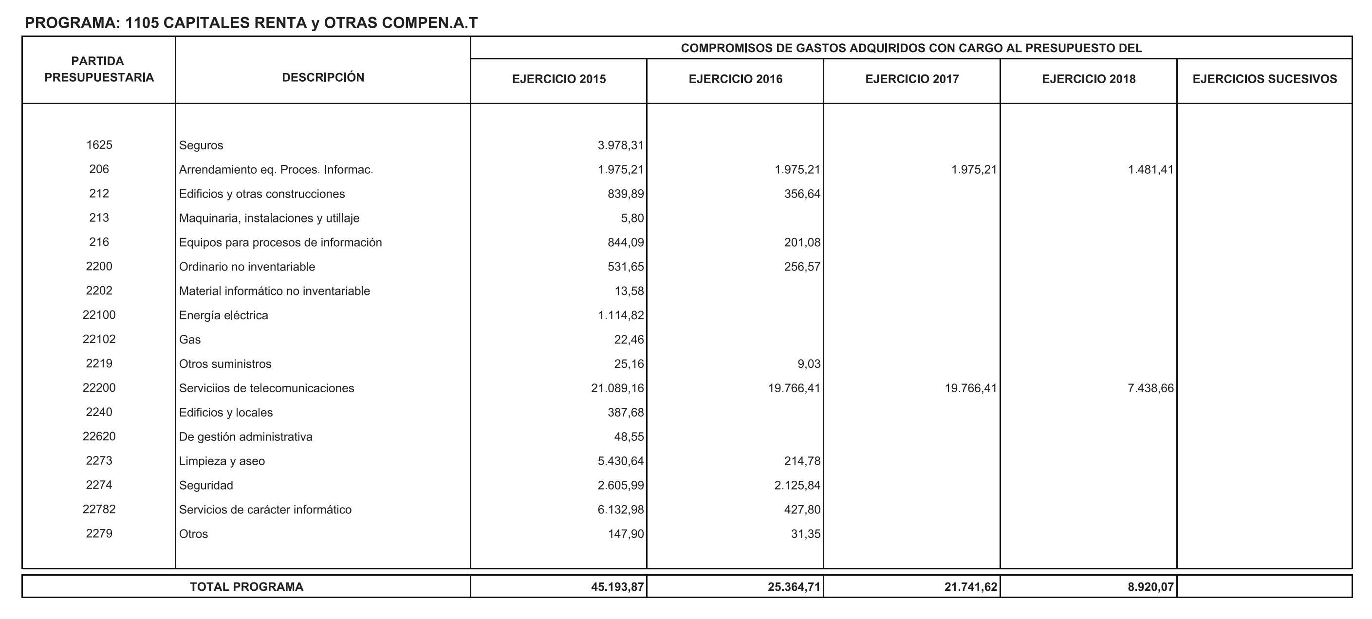 Imagen: /datos/imagenes/disp/2016/49/01976_17356657_image36.png