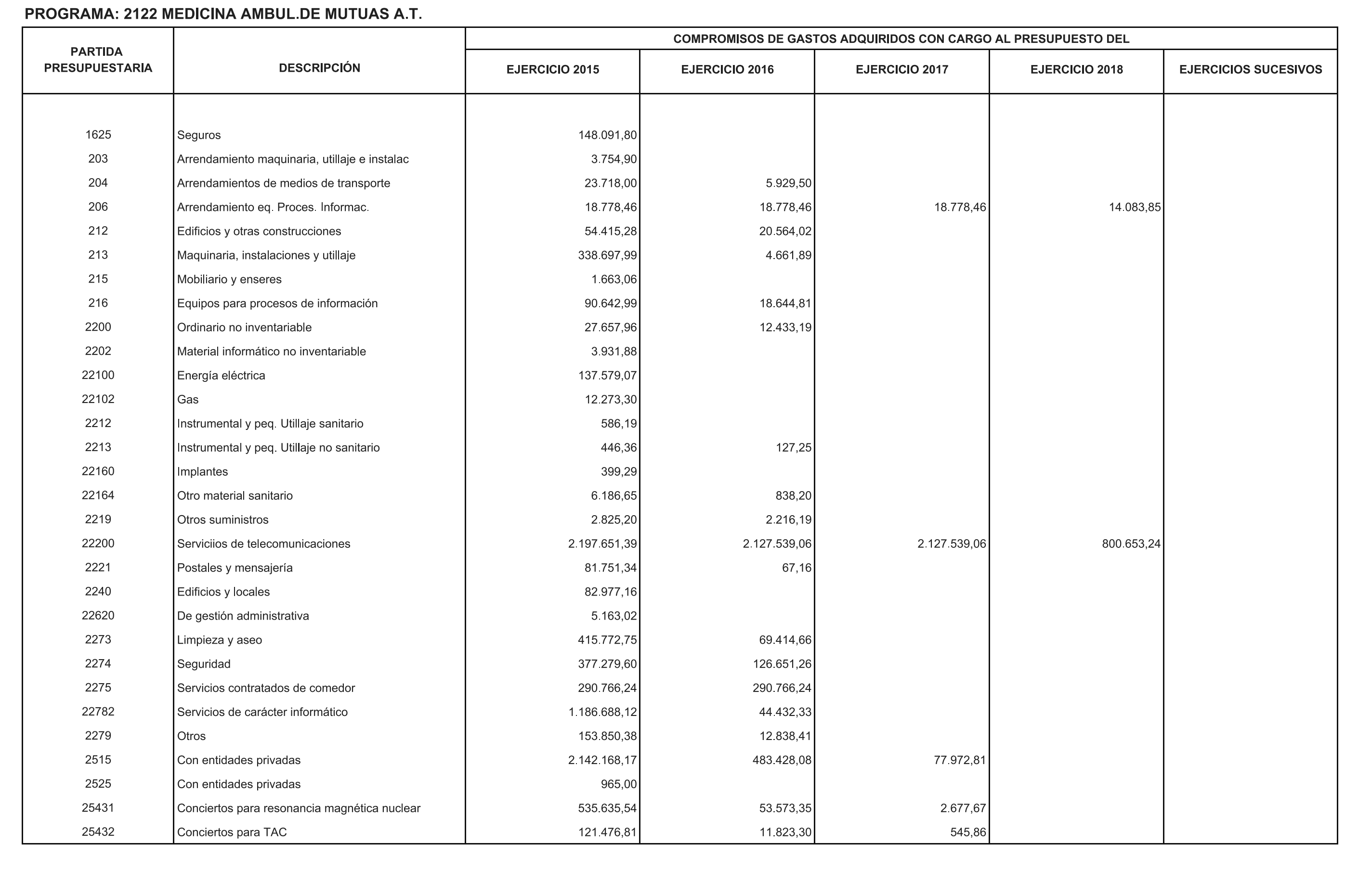 Imagen: /datos/imagenes/disp/2016/49/01976_17356657_image37.png