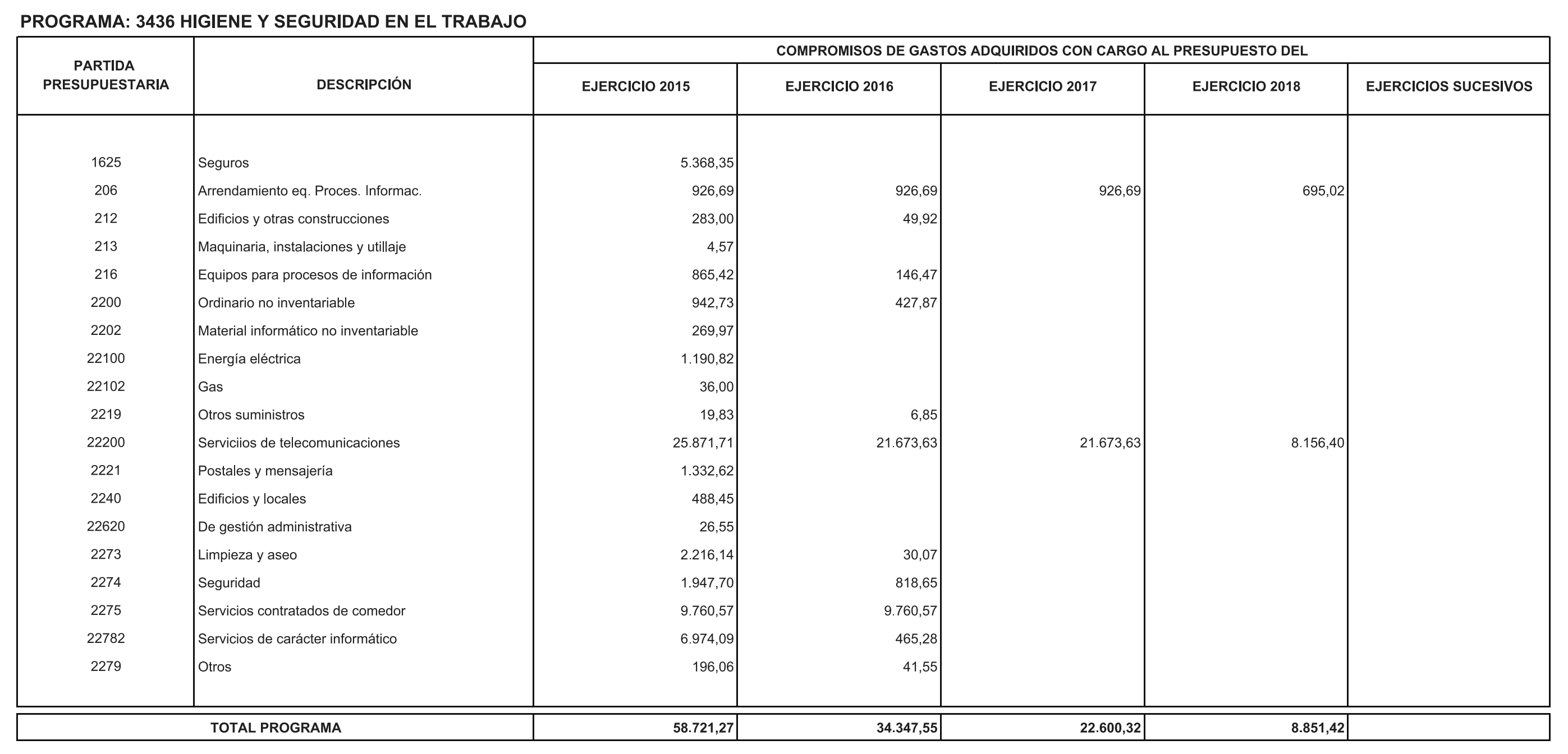 Imagen: /datos/imagenes/disp/2016/49/01976_17356657_image40.png