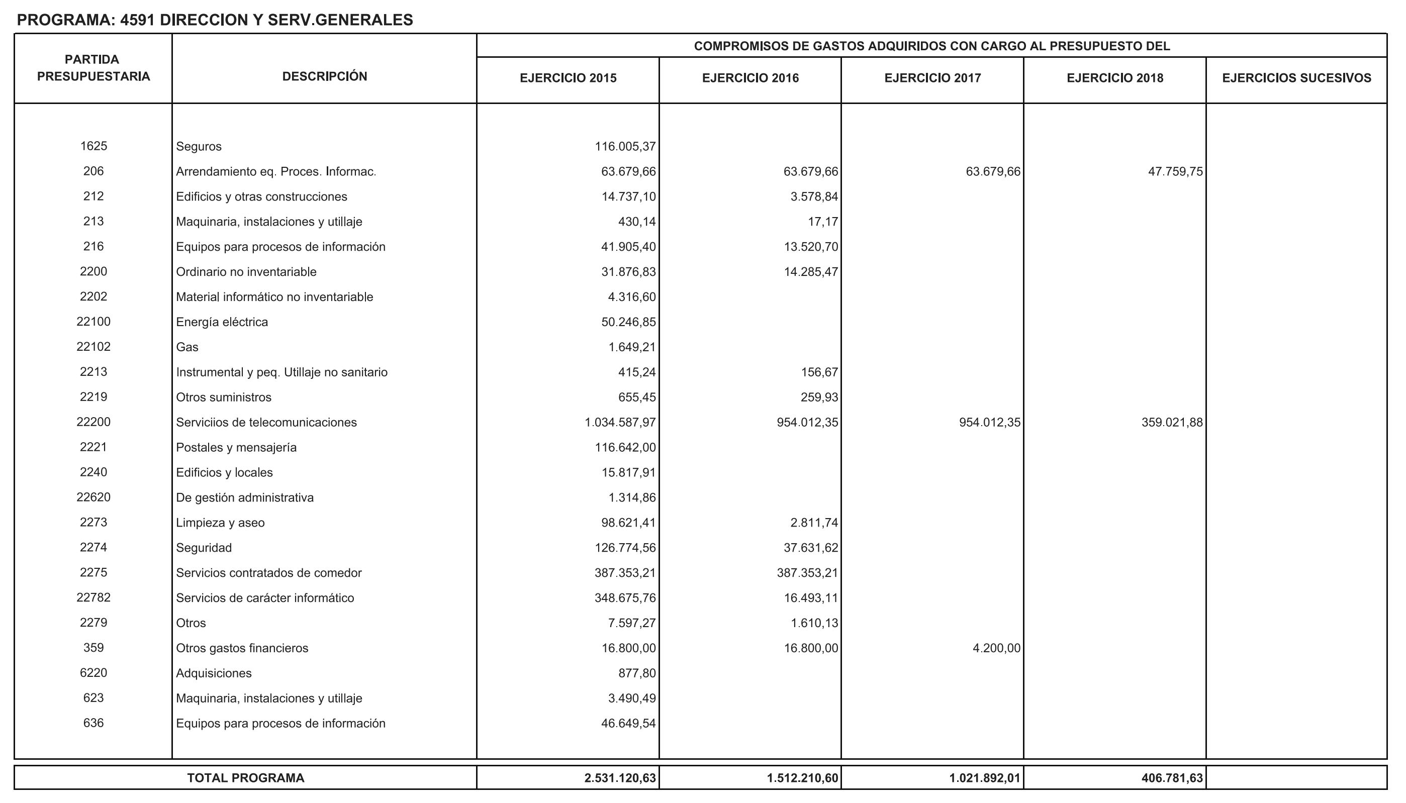 Imagen: /datos/imagenes/disp/2016/49/01976_17356657_image41.png