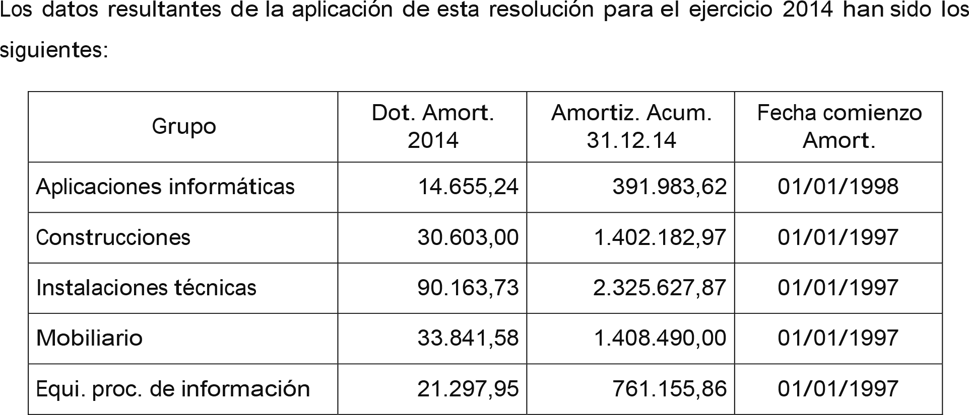 Imagen: /datos/imagenes/disp/2016/49/01979_17356637_image27.png