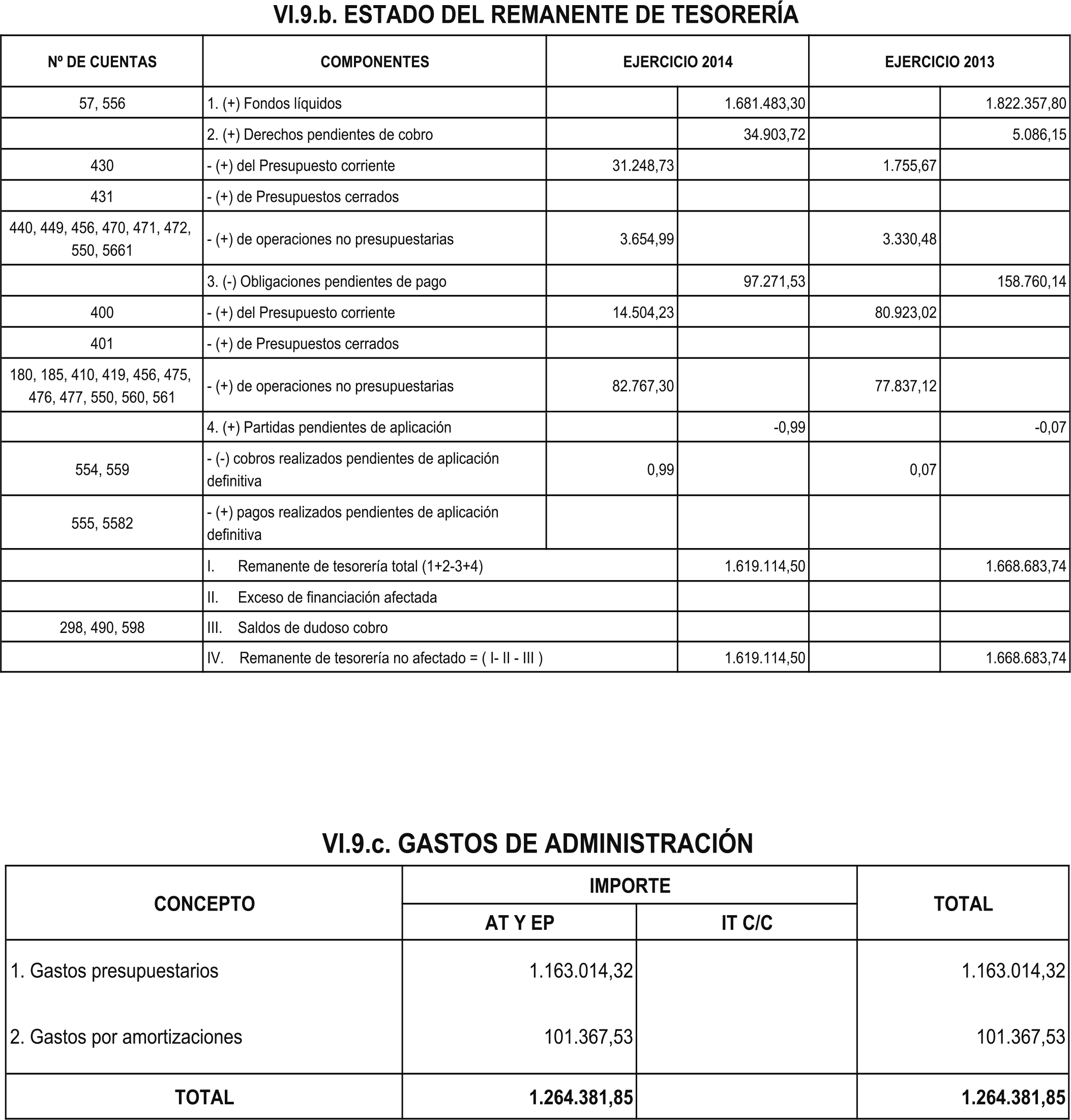 Imagen: /datos/imagenes/disp/2016/49/01981_17356581_image31.png