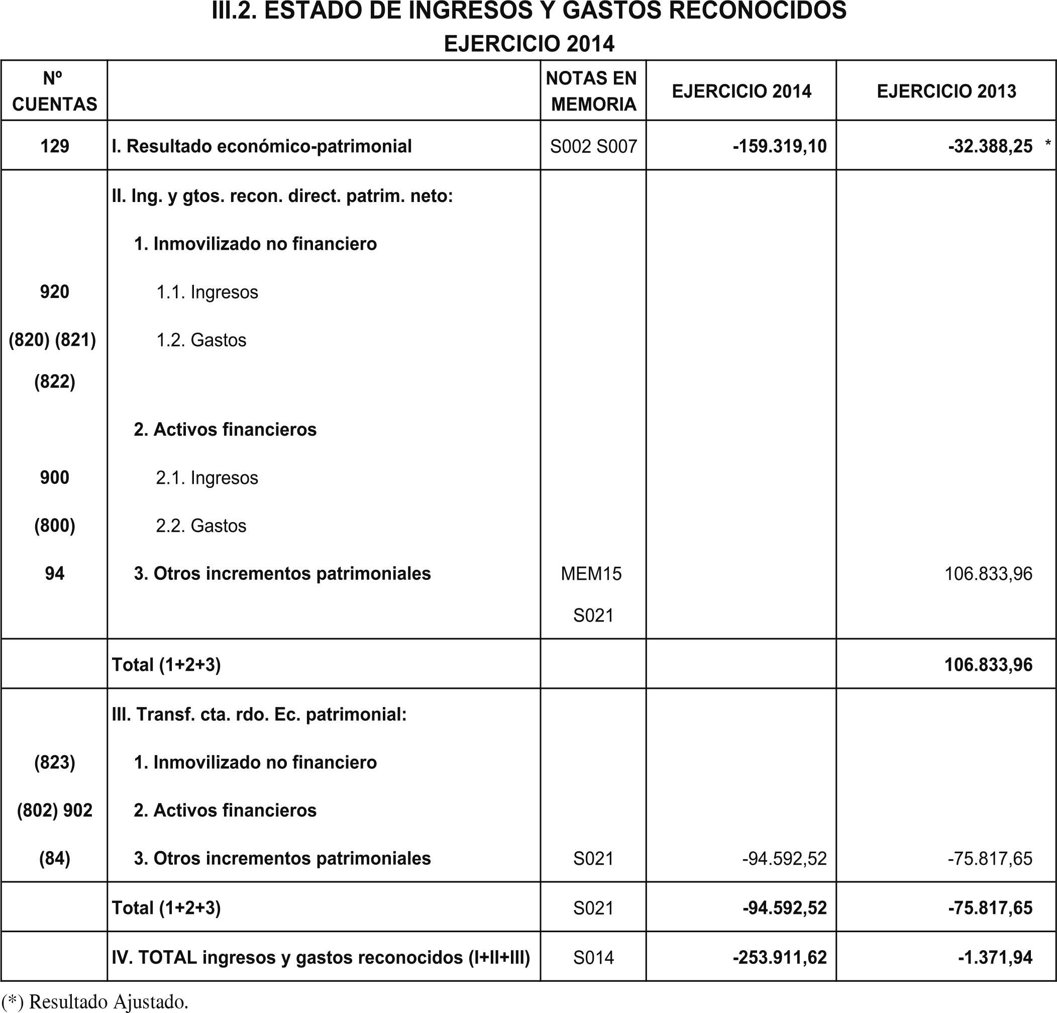 Imagen: /datos/imagenes/disp/2016/49/01981_17356581_image6.png