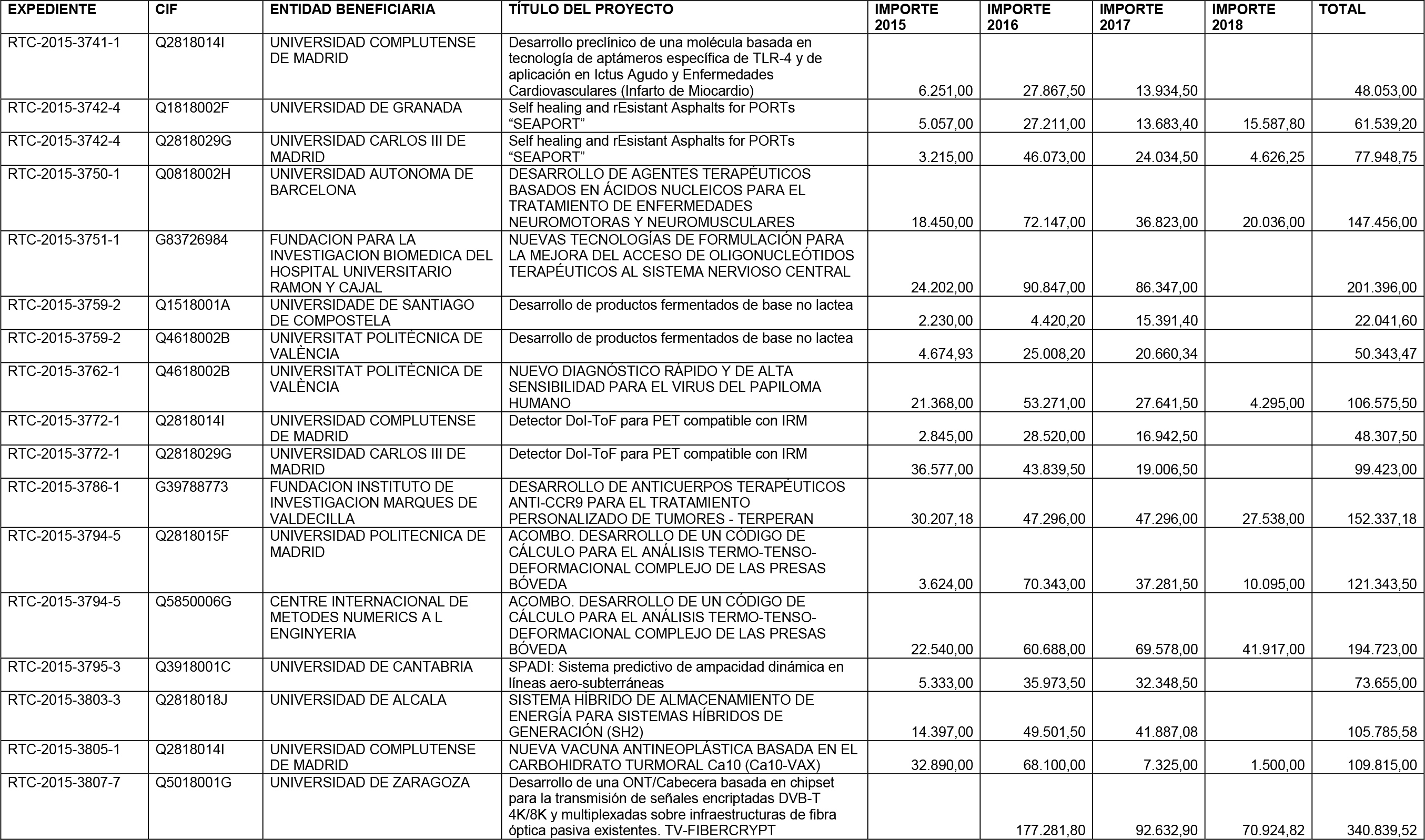 Imagen: /datos/imagenes/disp/2016/49/01991_17351907_image13.png