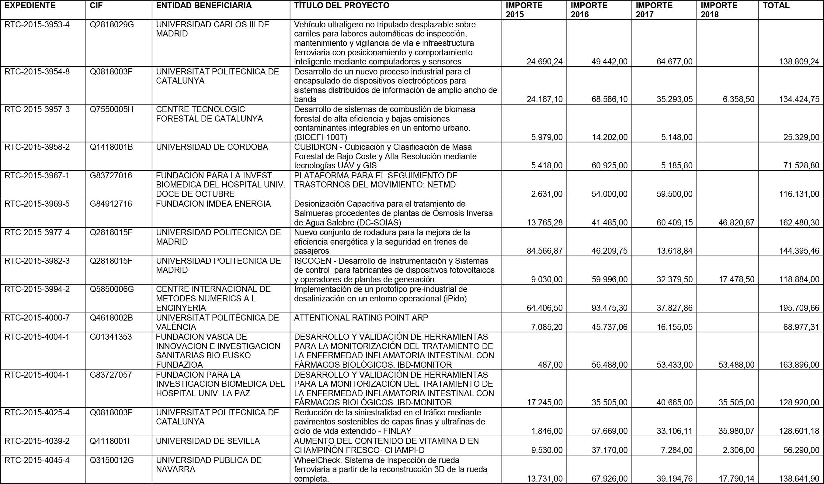 Imagen: /datos/imagenes/disp/2016/49/01991_17351907_image16.png