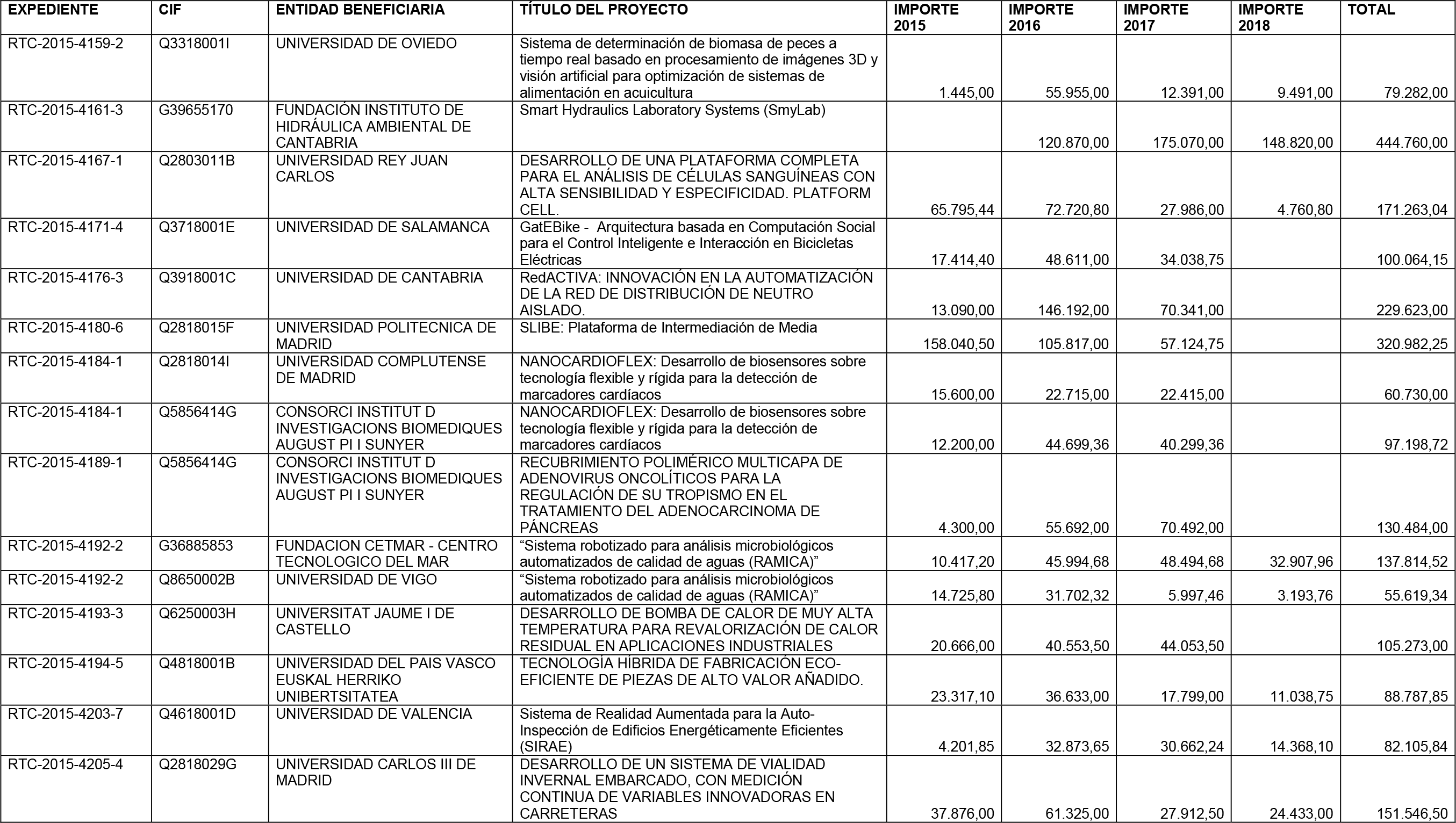 Imagen: /datos/imagenes/disp/2016/49/01991_17351907_image18.png