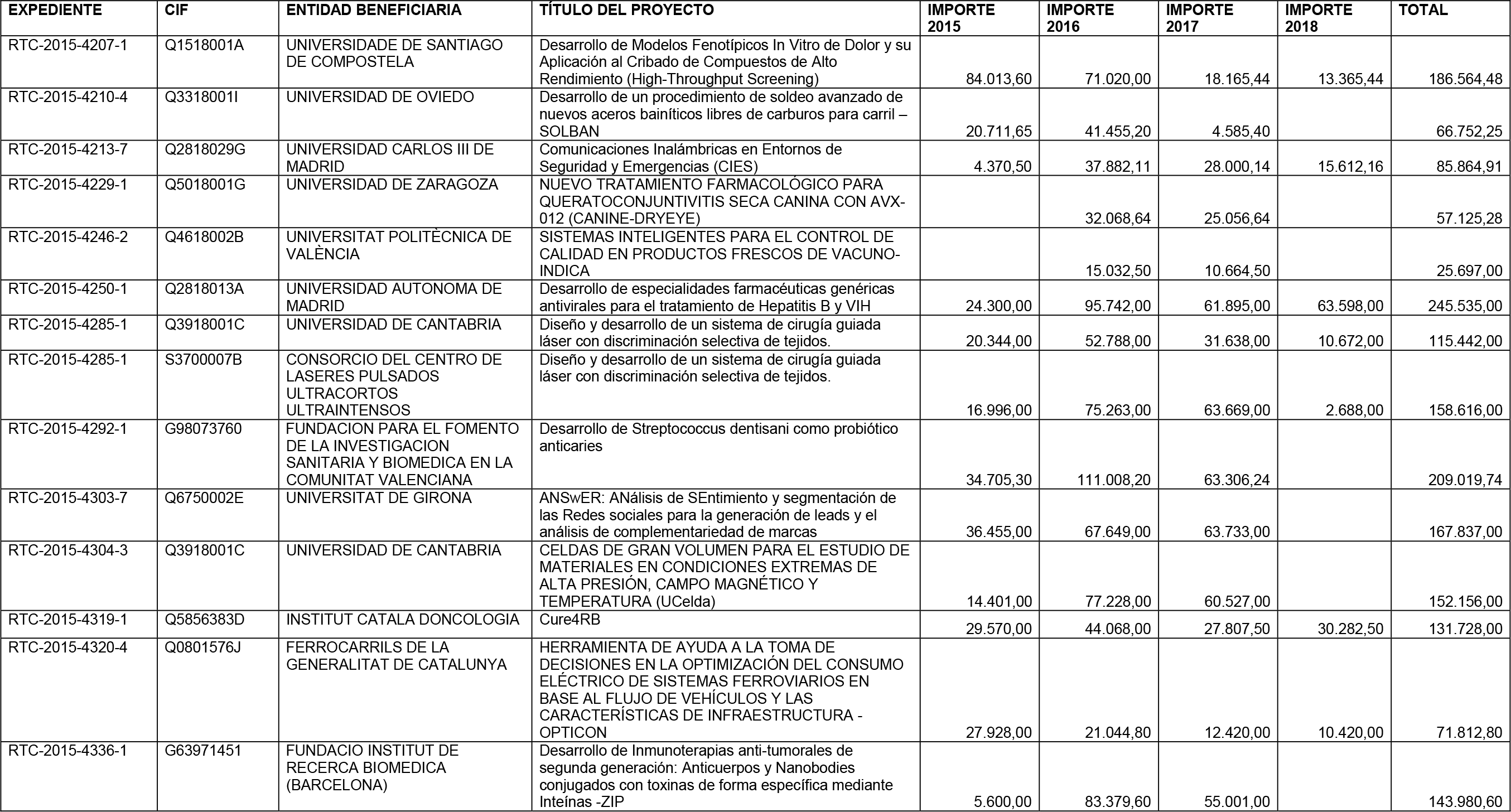 Imagen: /datos/imagenes/disp/2016/49/01991_17351907_image19.png