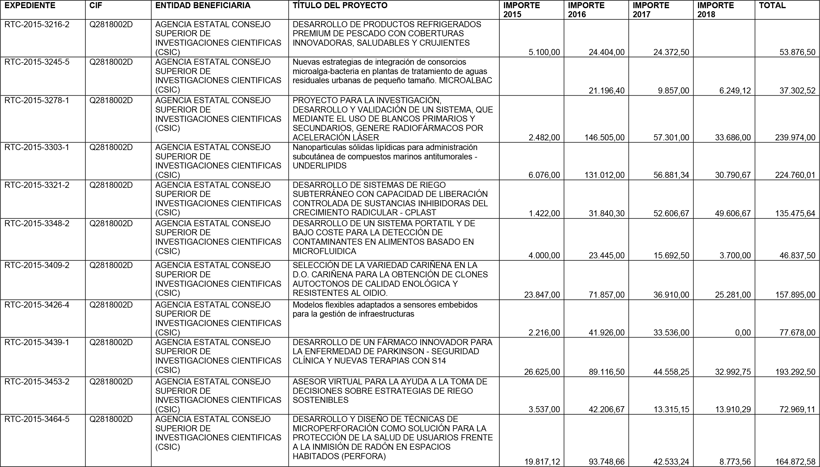 Imagen: /datos/imagenes/disp/2016/49/01991_17351907_image2.png