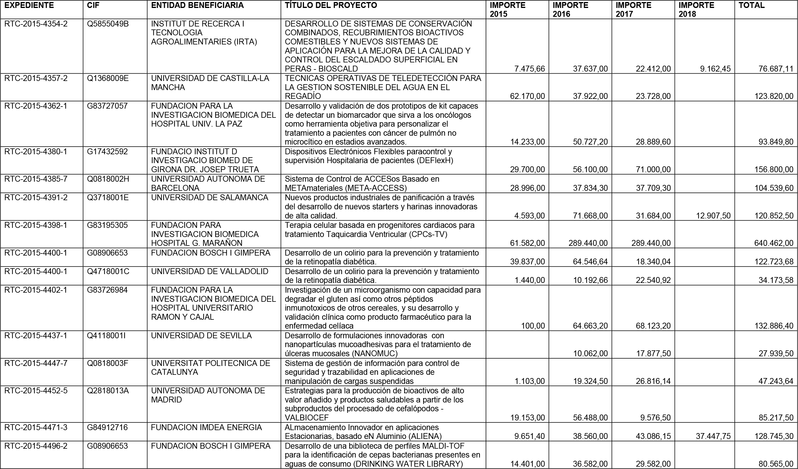 Imagen: /datos/imagenes/disp/2016/49/01991_17351907_image20.png