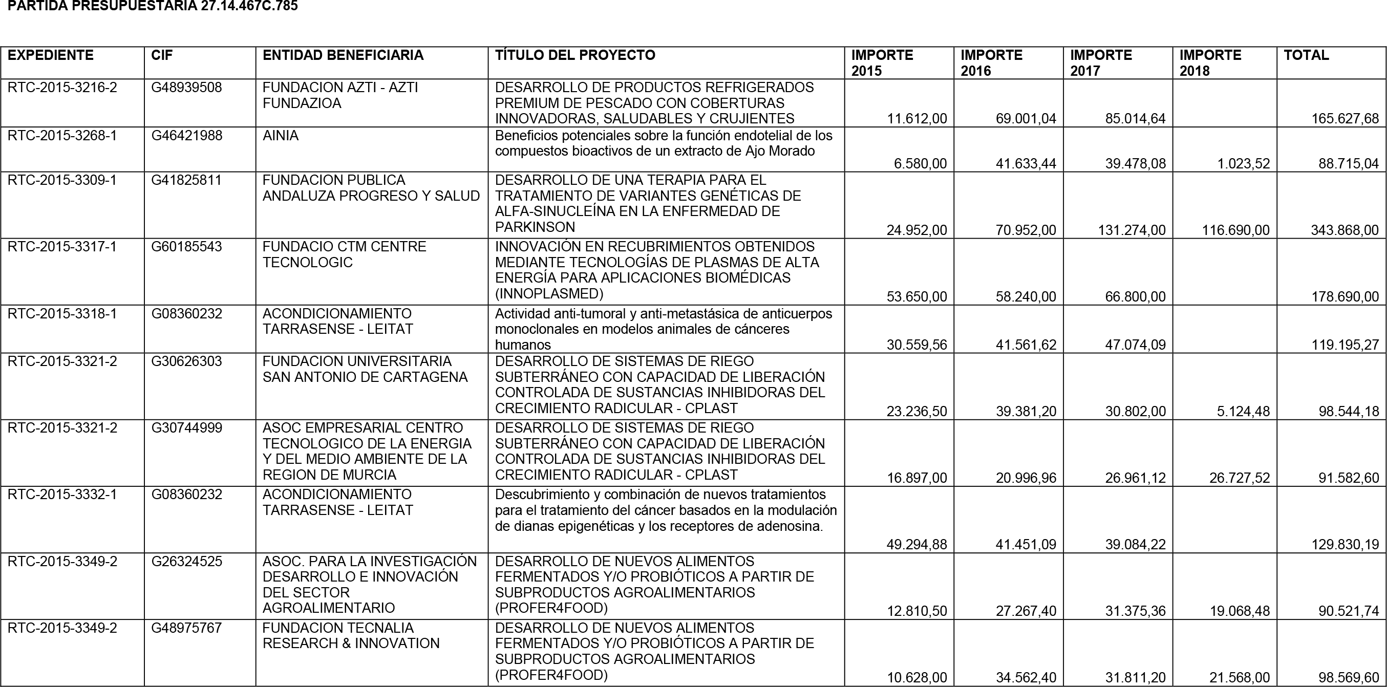 Imagen: /datos/imagenes/disp/2016/49/01991_17351907_image22.png