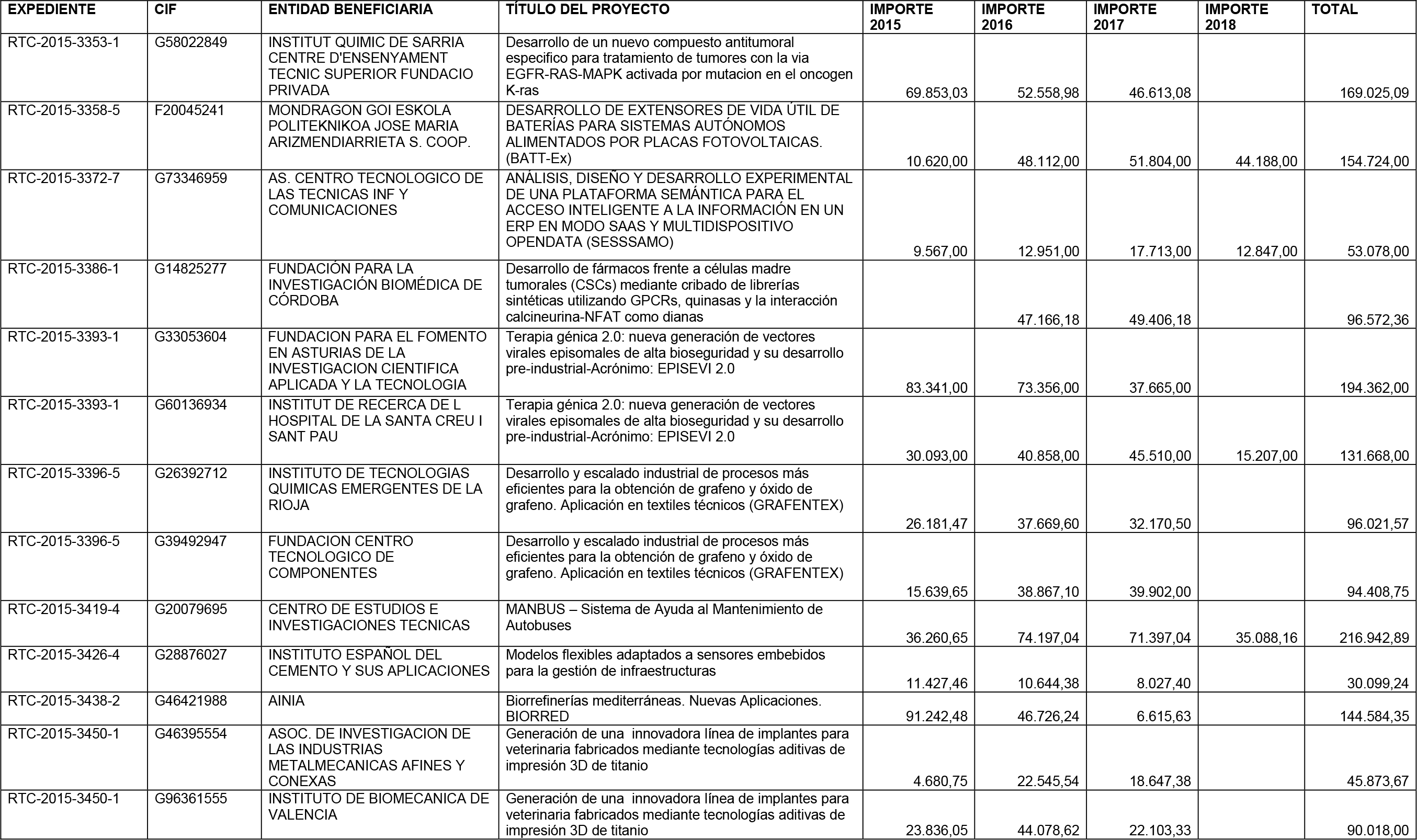 Imagen: /datos/imagenes/disp/2016/49/01991_17351907_image23.png