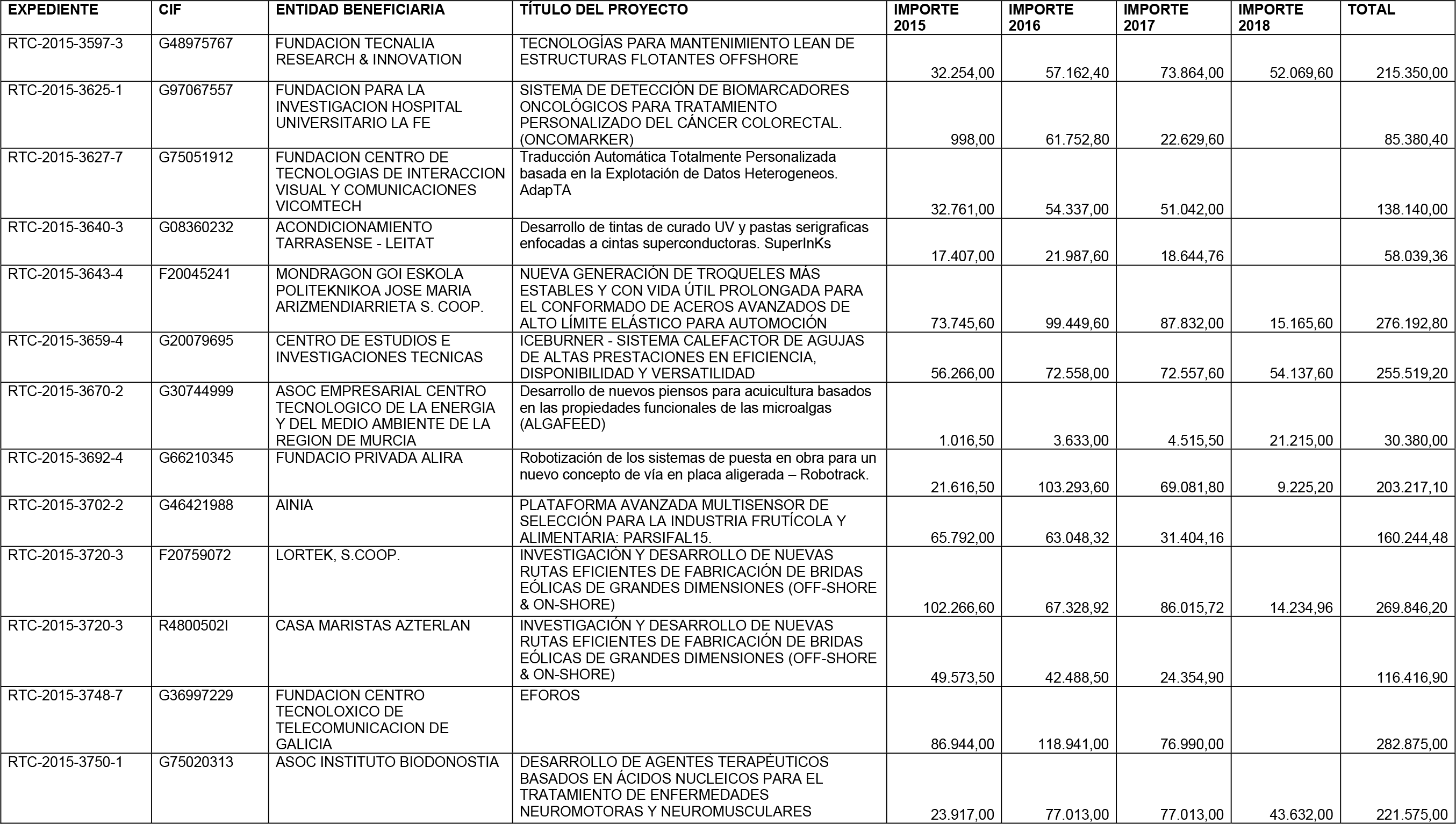 Imagen: /datos/imagenes/disp/2016/49/01991_17351907_image25.png
