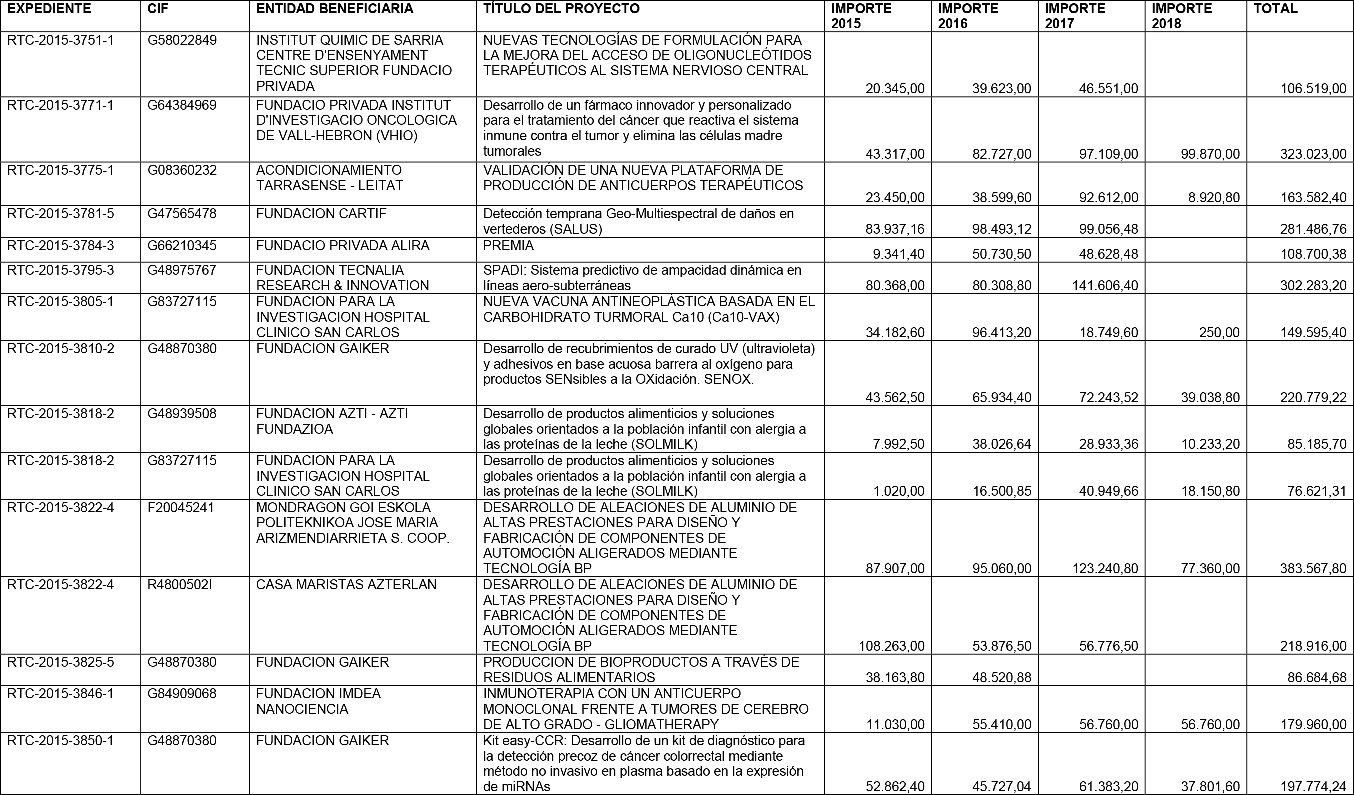 Imagen: /datos/imagenes/disp/2016/49/01991_17351907_image26.png
