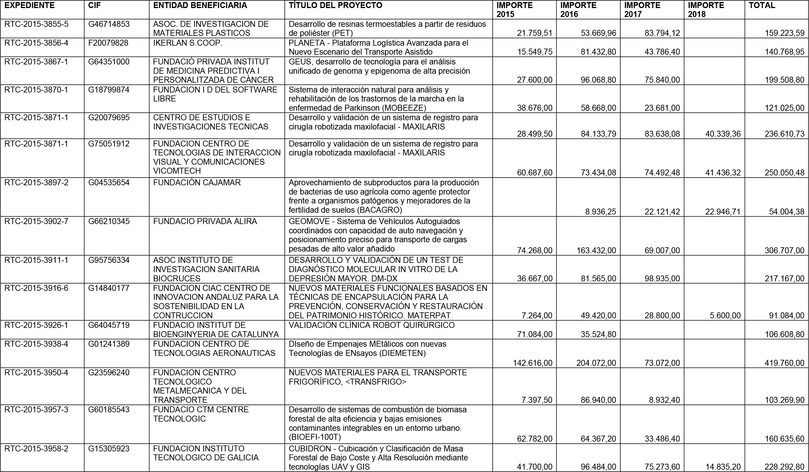 Imagen: /datos/imagenes/disp/2016/49/01991_17351907_image27.png