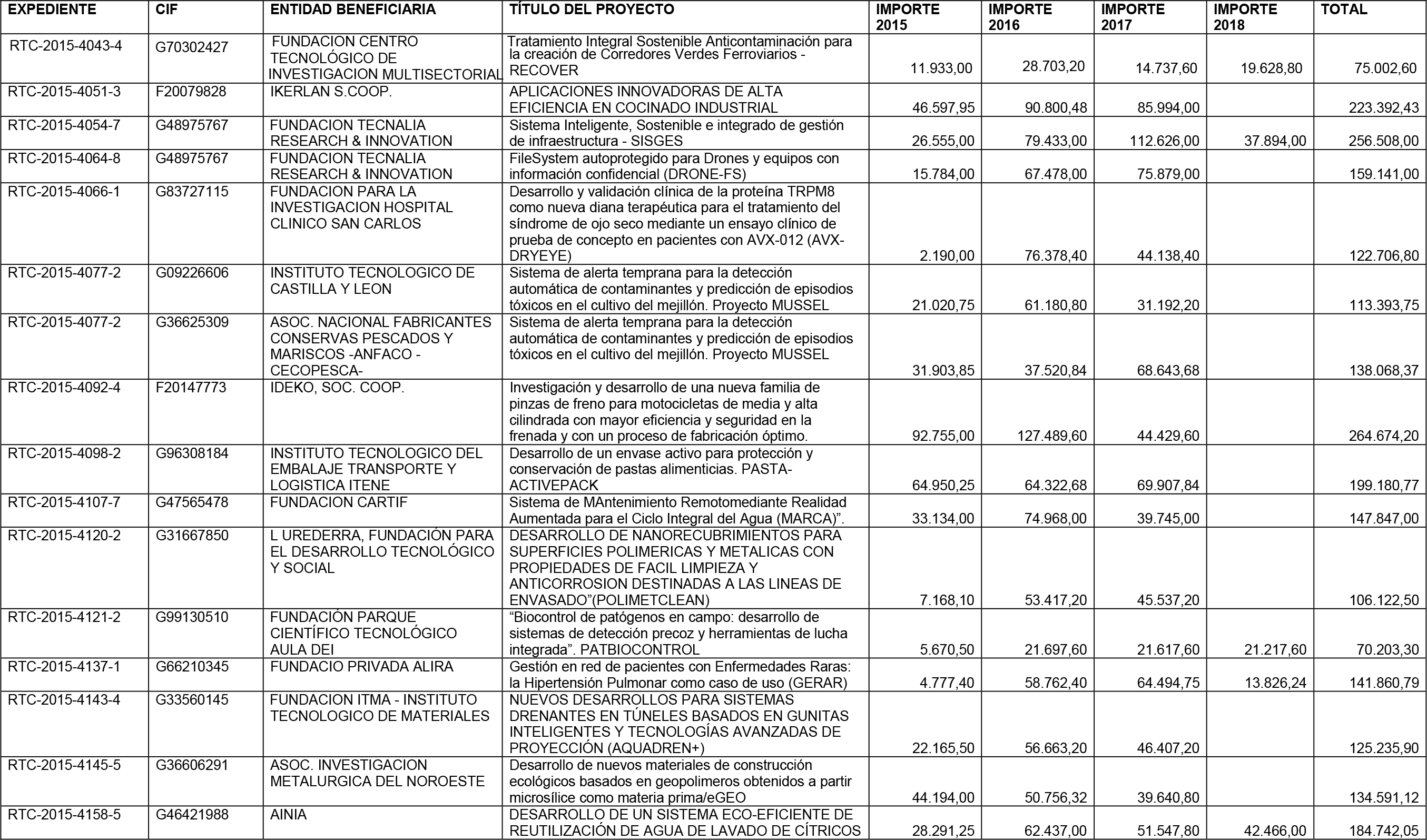 Imagen: /datos/imagenes/disp/2016/49/01991_17351907_image29.png