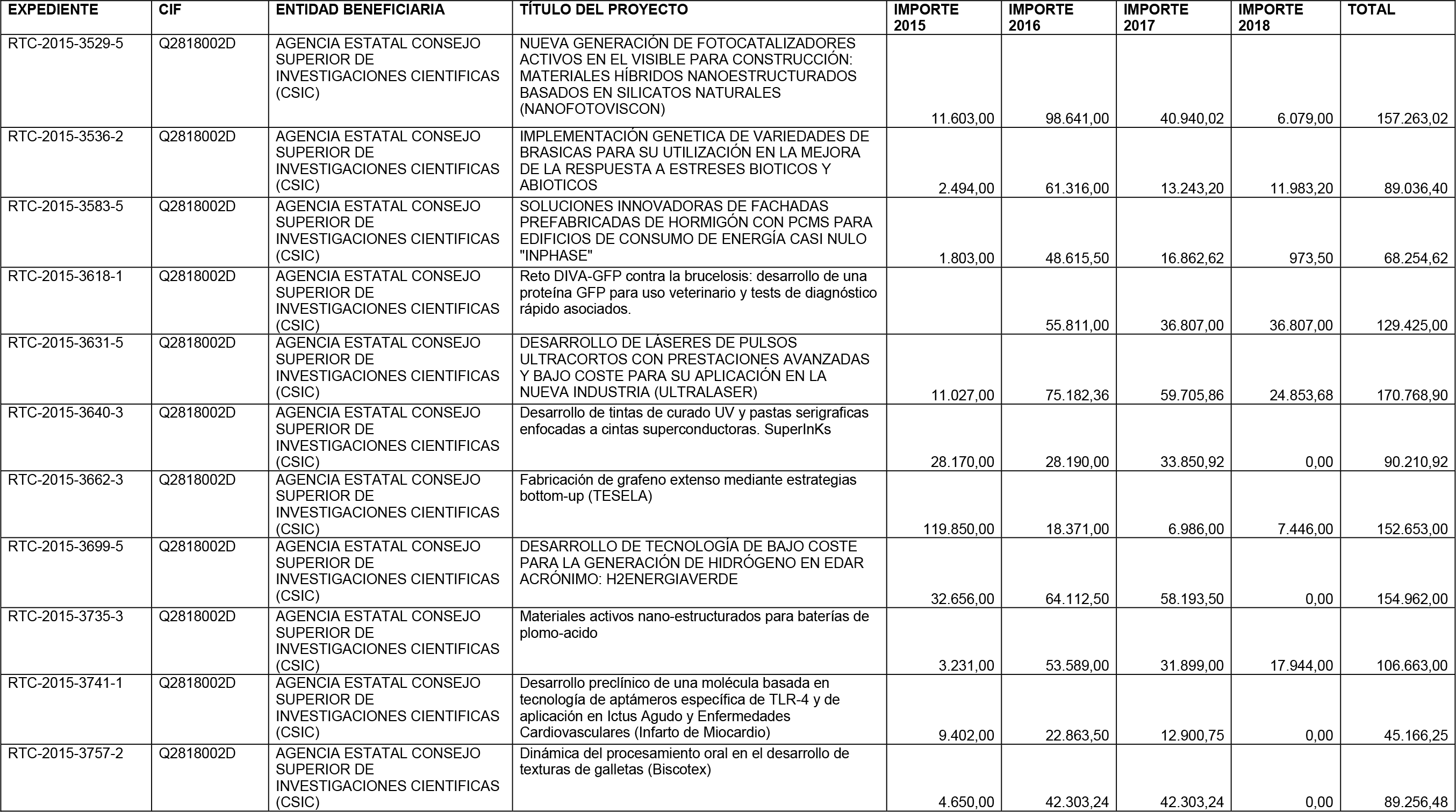 Imagen: /datos/imagenes/disp/2016/49/01991_17351907_image3.png