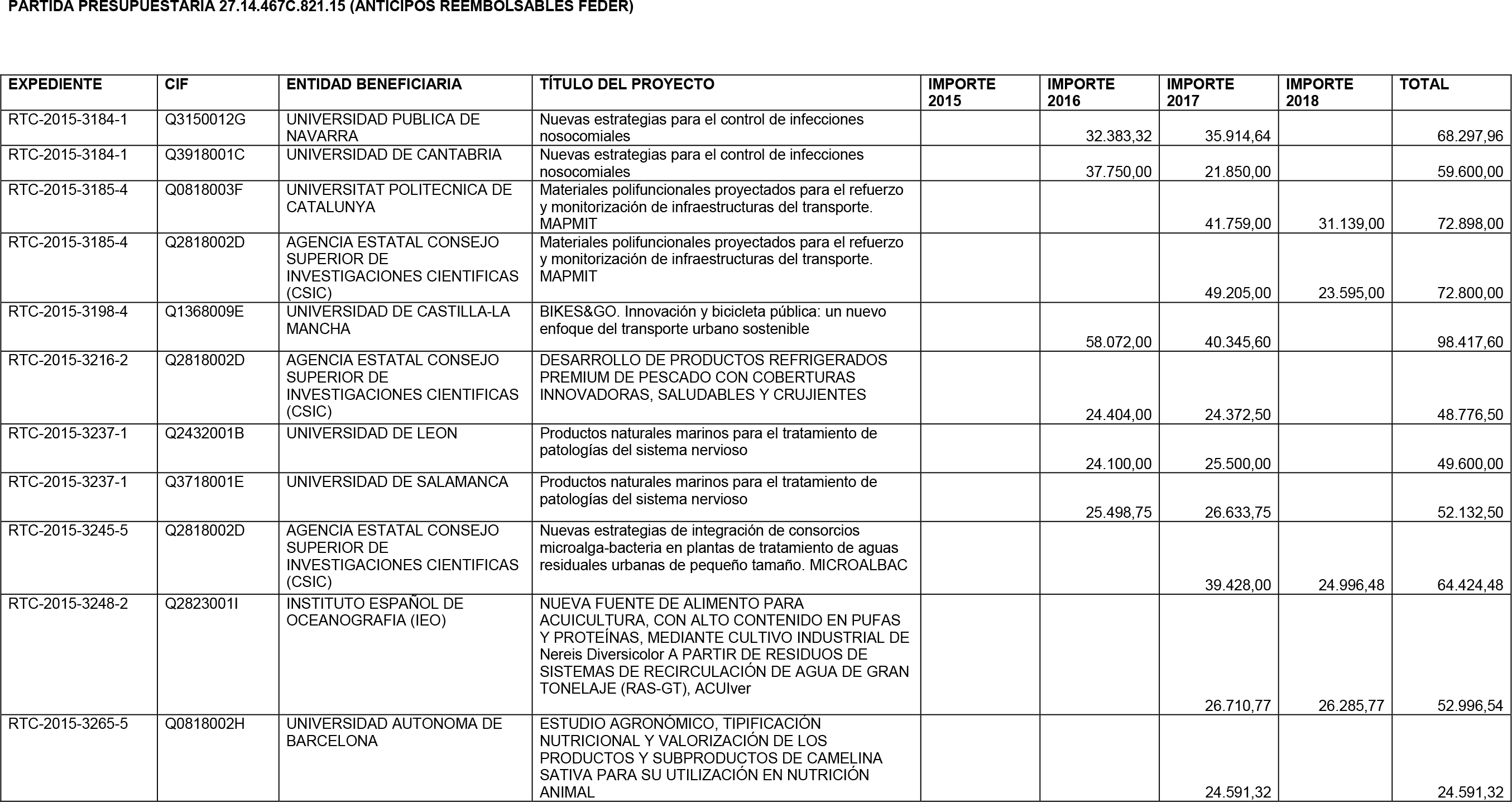 Imagen: /datos/imagenes/disp/2016/49/01991_17351907_image33.png