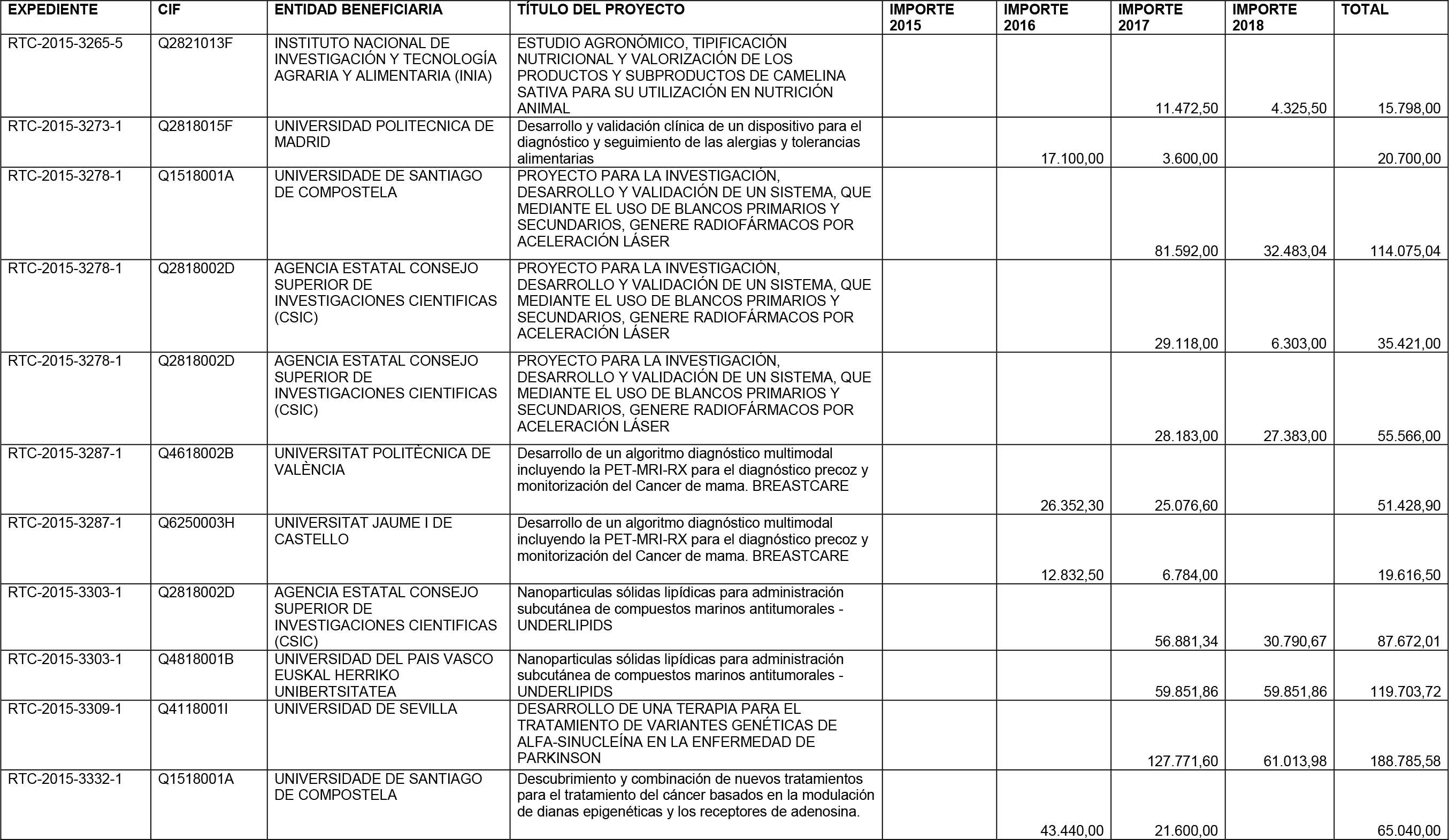 Imagen: /datos/imagenes/disp/2016/49/01991_17351907_image34.png