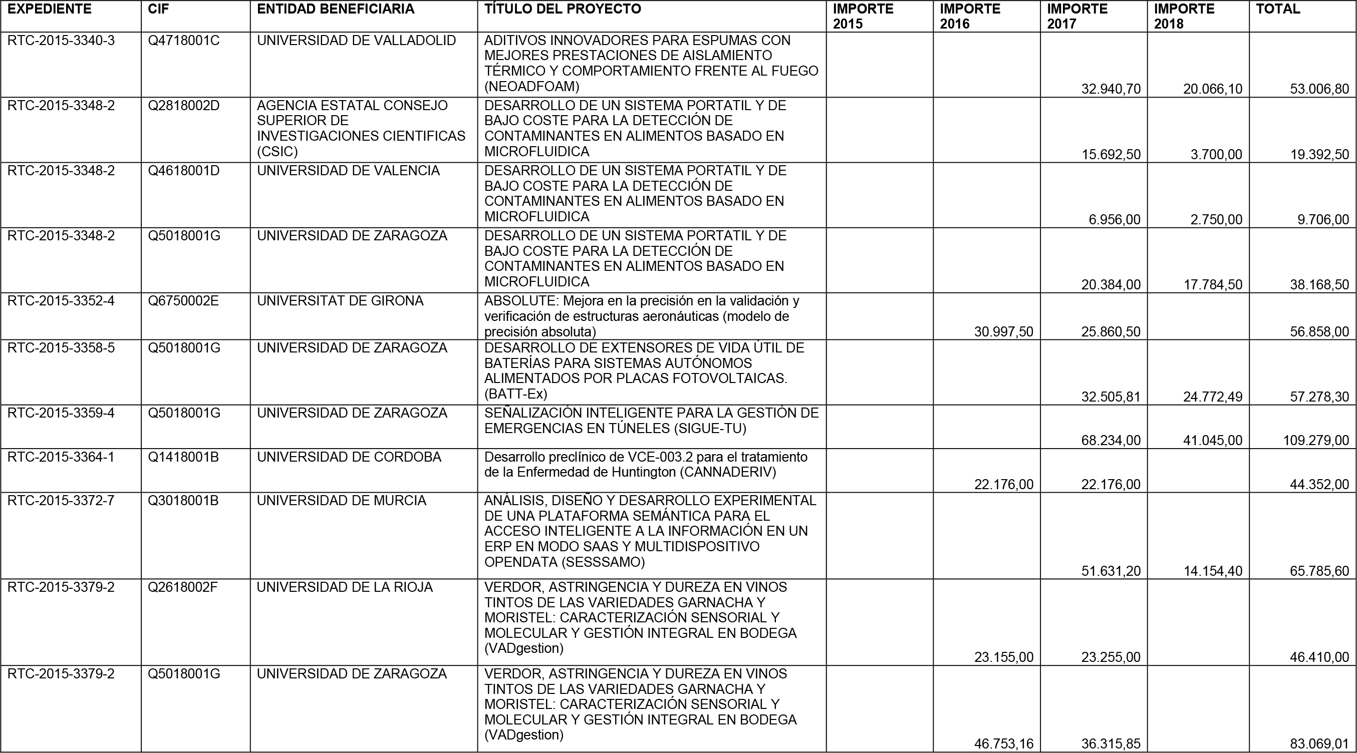 Imagen: /datos/imagenes/disp/2016/49/01991_17351907_image35.png