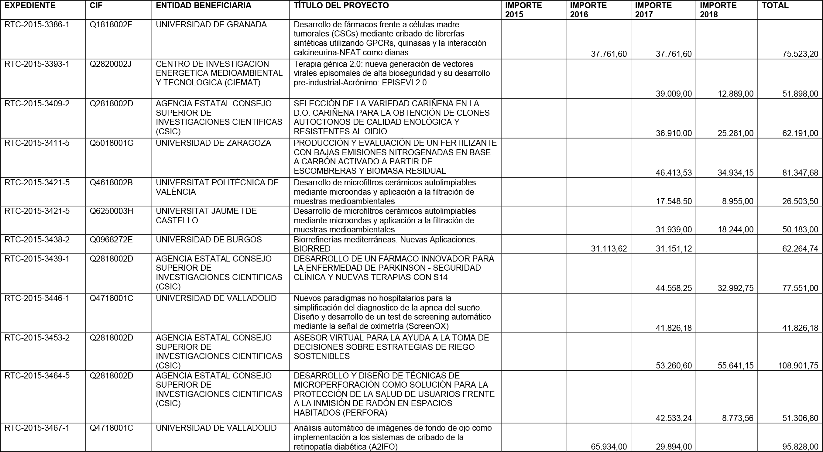 Imagen: /datos/imagenes/disp/2016/49/01991_17351907_image36.png