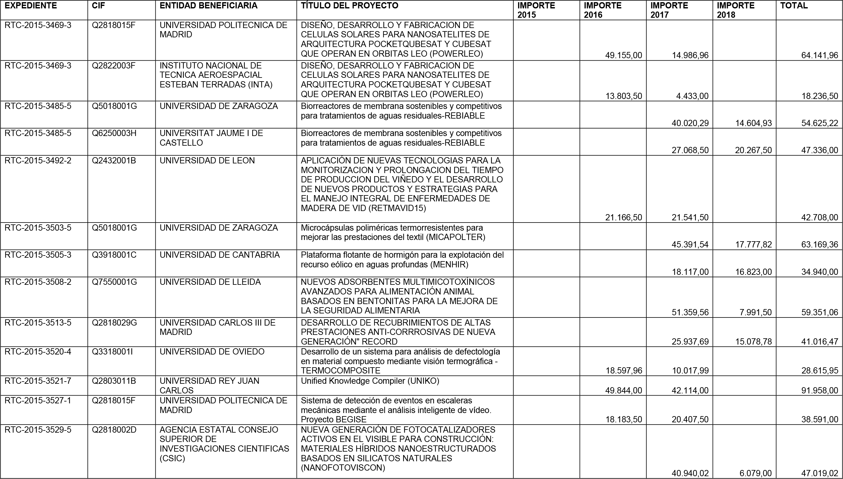 Imagen: /datos/imagenes/disp/2016/49/01991_17351907_image37.png