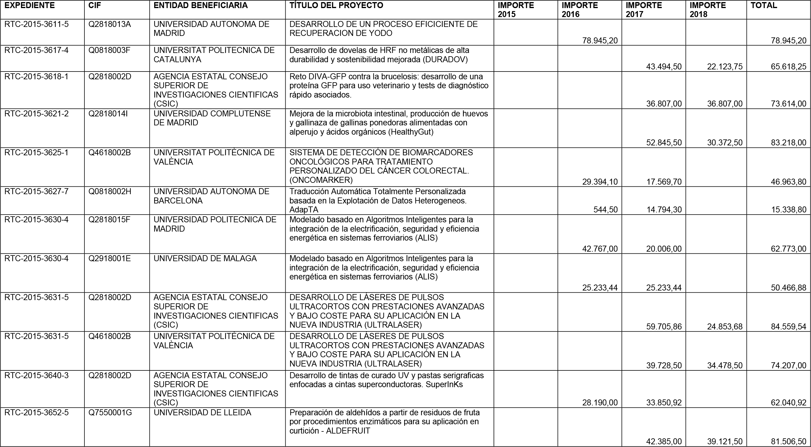 Imagen: /datos/imagenes/disp/2016/49/01991_17351907_image39.png