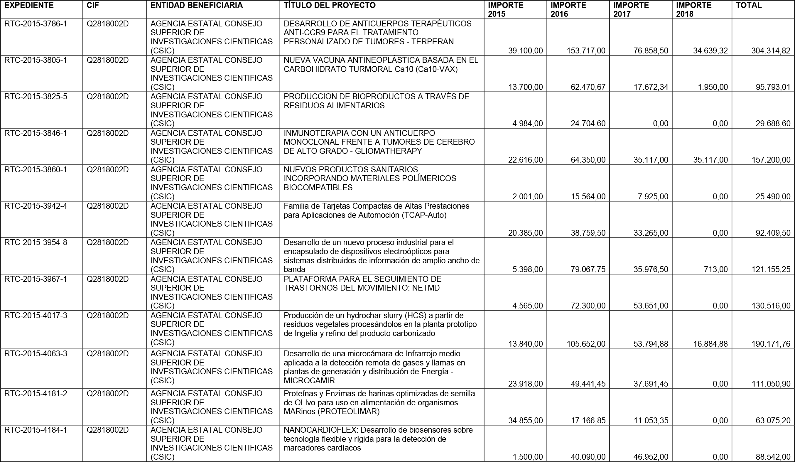 Imagen: /datos/imagenes/disp/2016/49/01991_17351907_image4.png