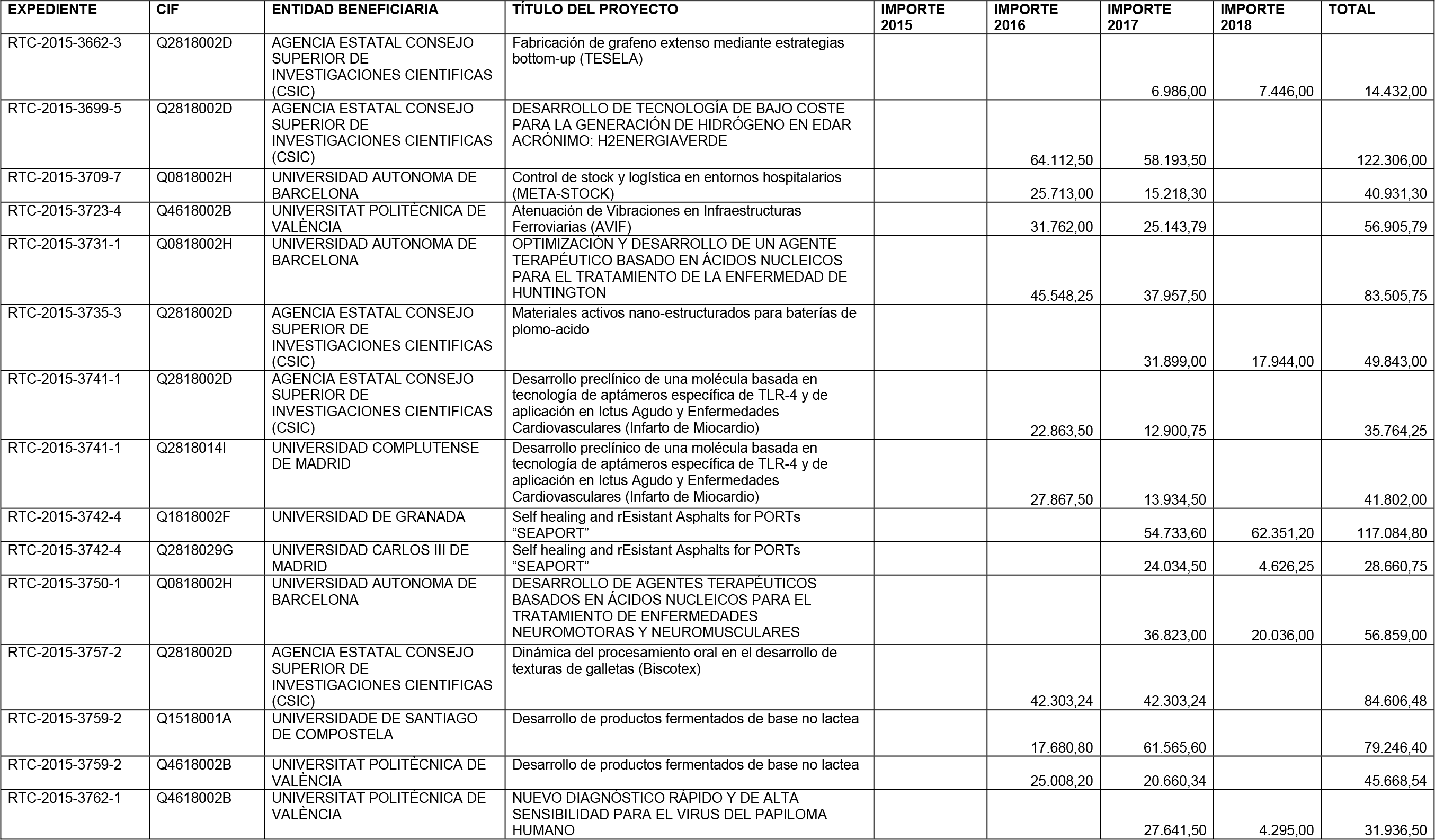 Imagen: /datos/imagenes/disp/2016/49/01991_17351907_image40.png