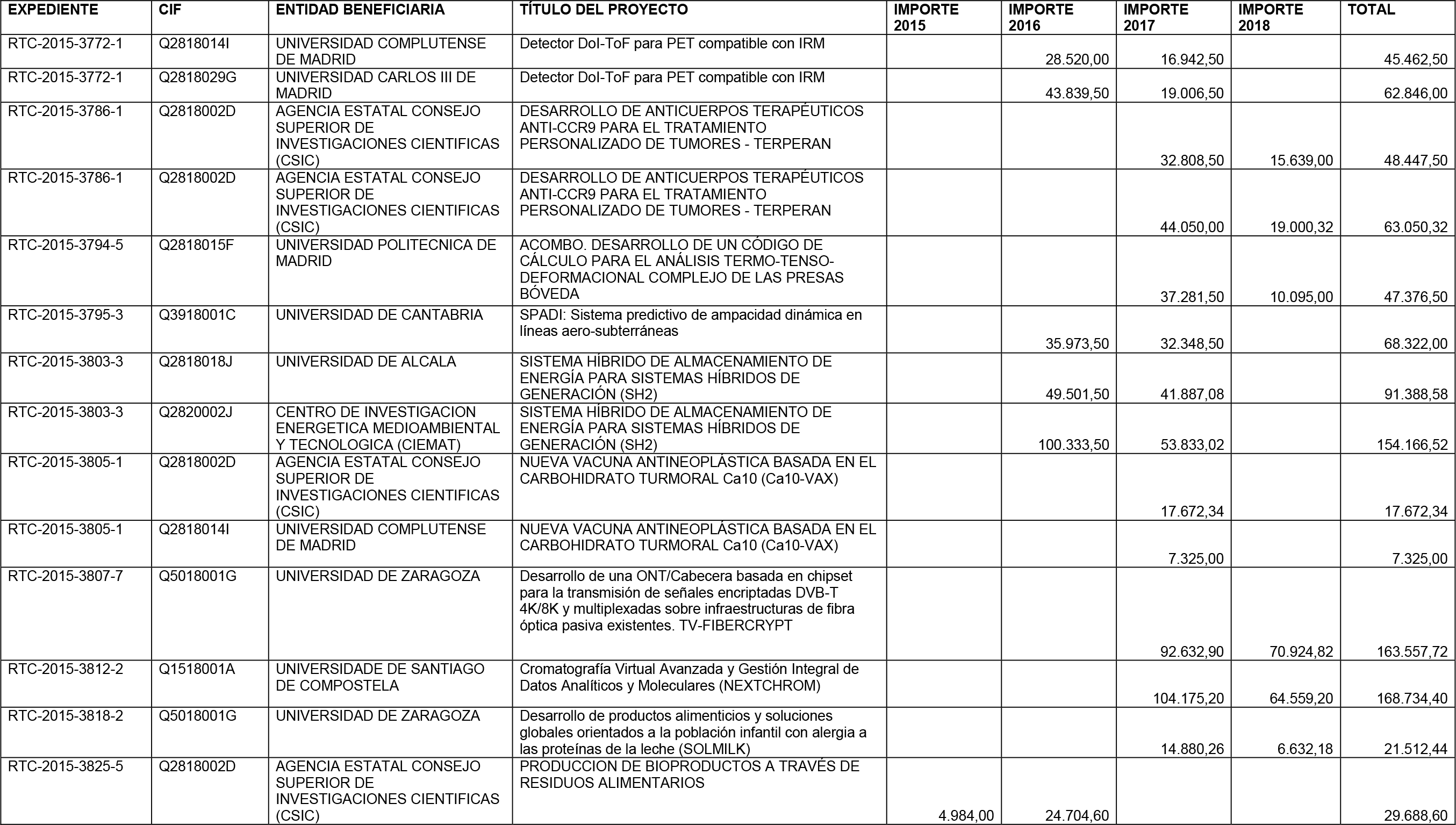Imagen: /datos/imagenes/disp/2016/49/01991_17351907_image41.png