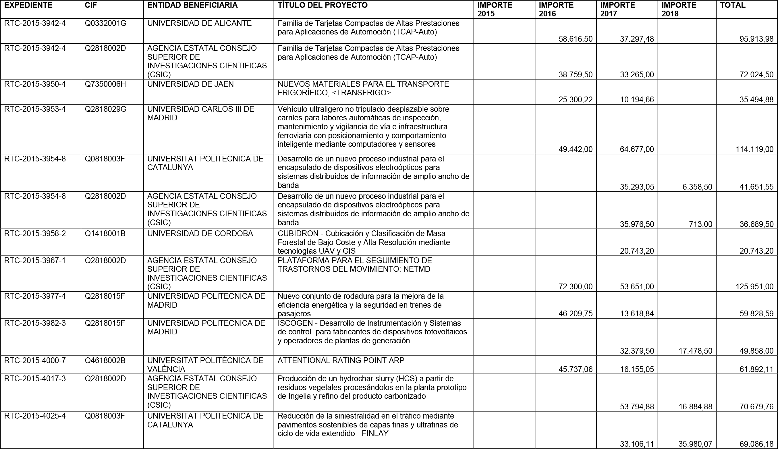 Imagen: /datos/imagenes/disp/2016/49/01991_17351907_image43.png