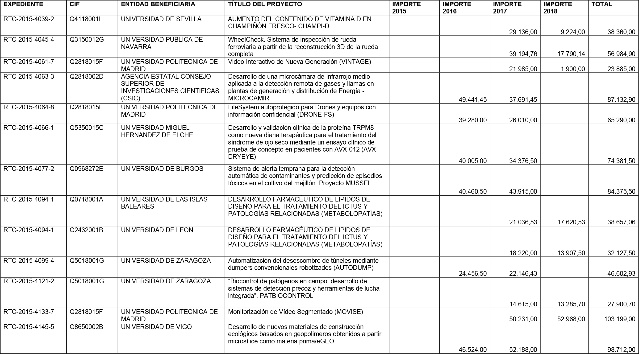 Imagen: /datos/imagenes/disp/2016/49/01991_17351907_image44.png