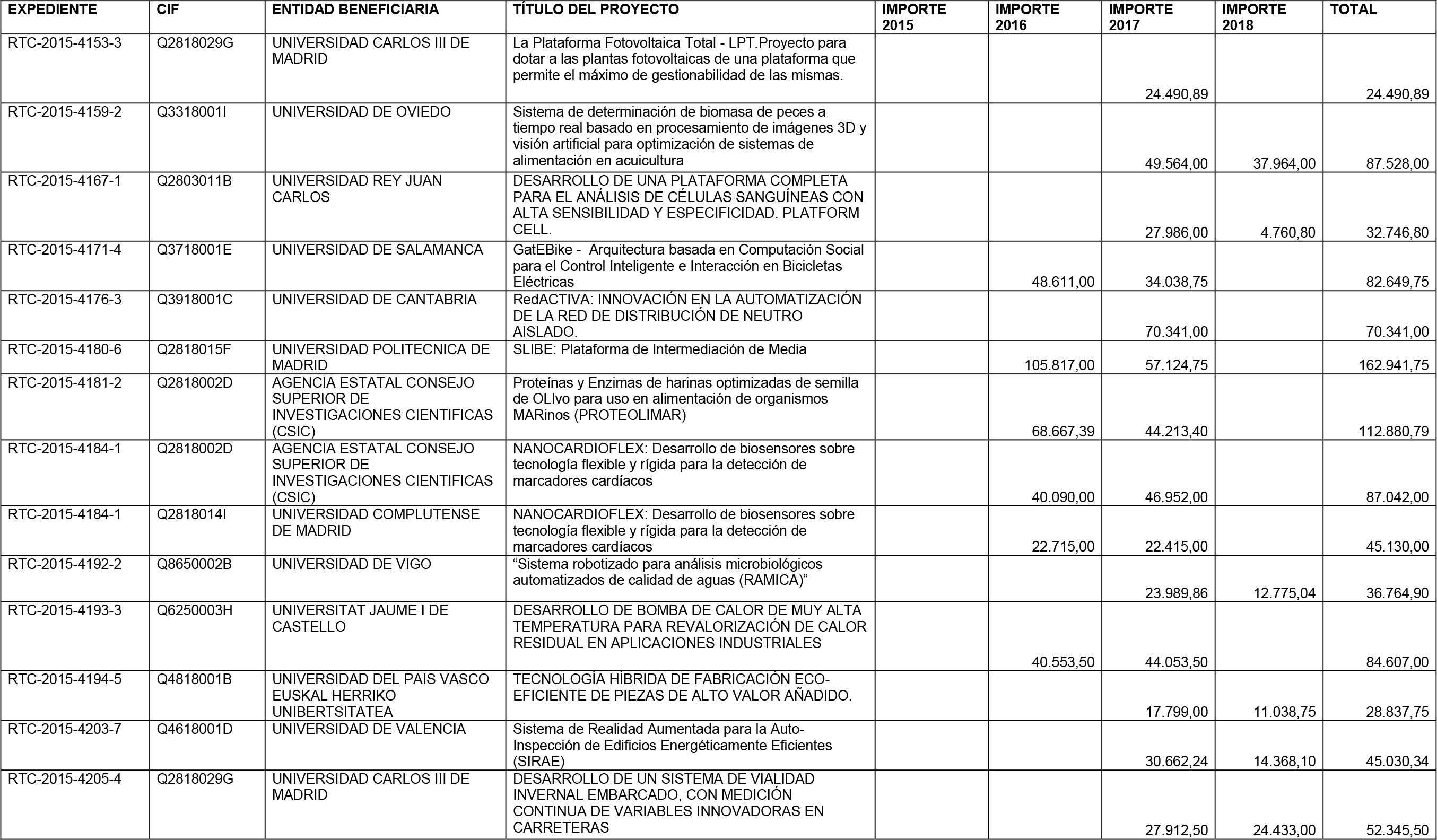 Imagen: /datos/imagenes/disp/2016/49/01991_17351907_image45.png