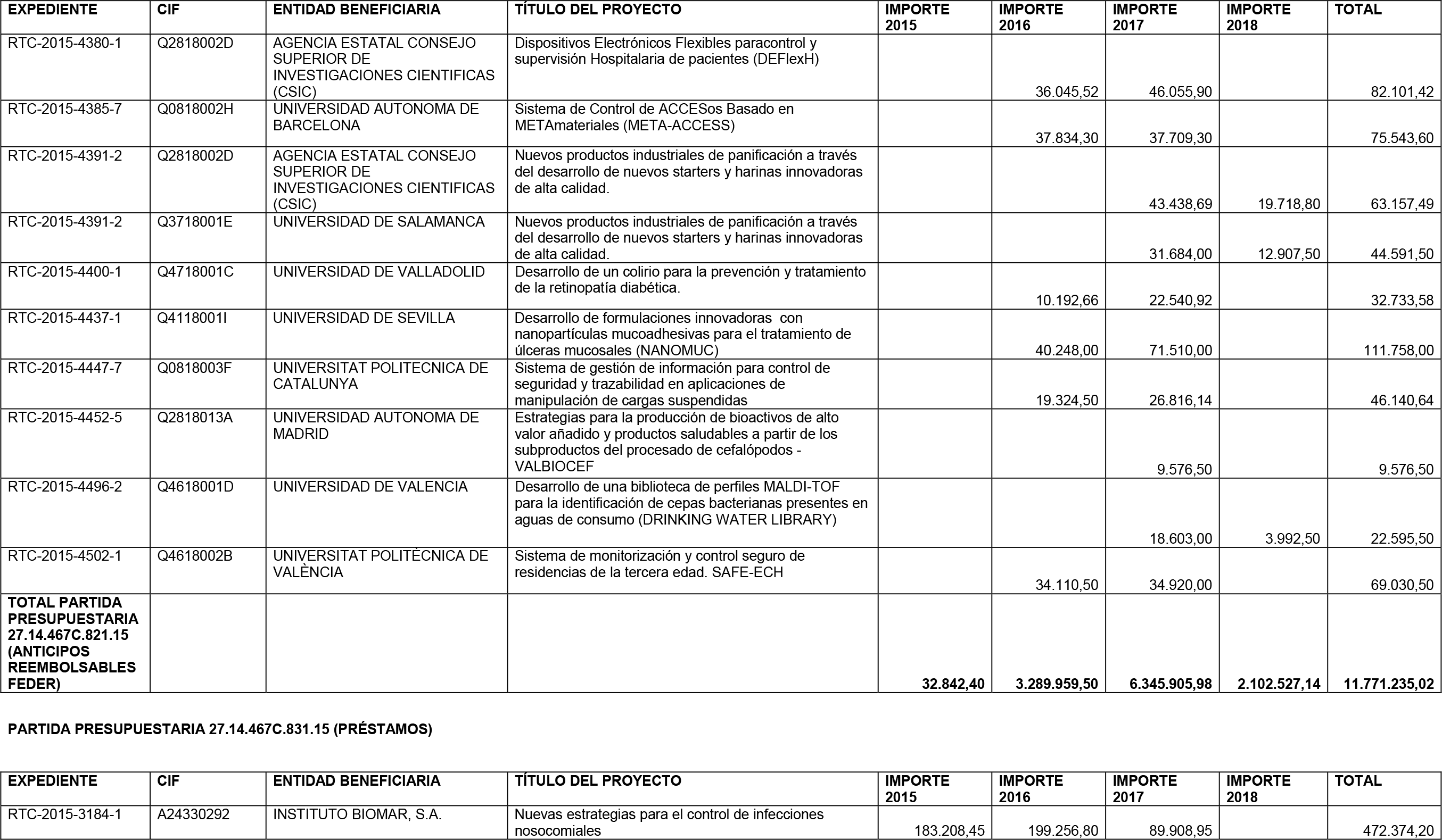 Imagen: /datos/imagenes/disp/2016/49/01991_17351907_image47.png
