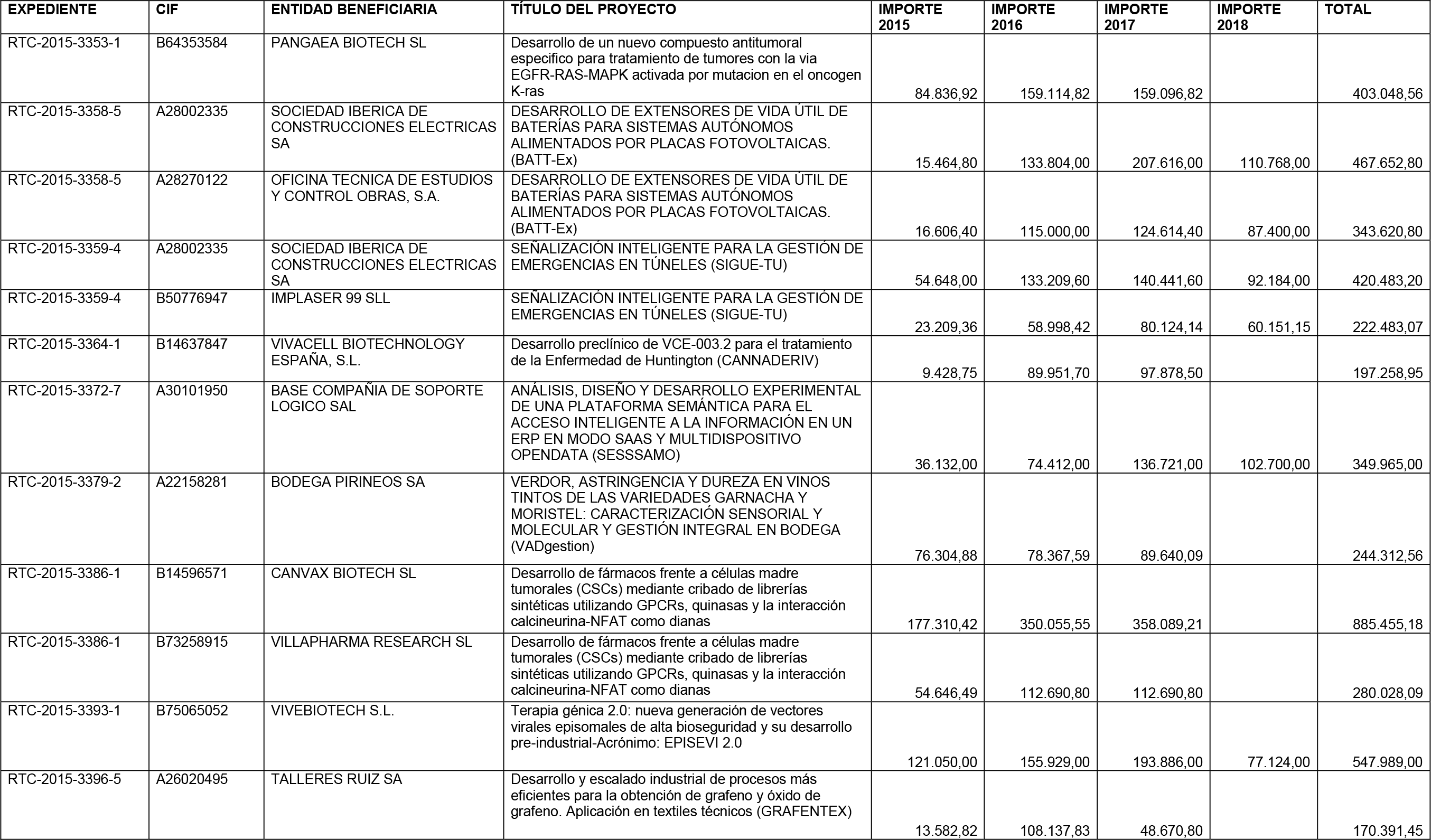 Imagen: /datos/imagenes/disp/2016/49/01991_17351907_image51.png