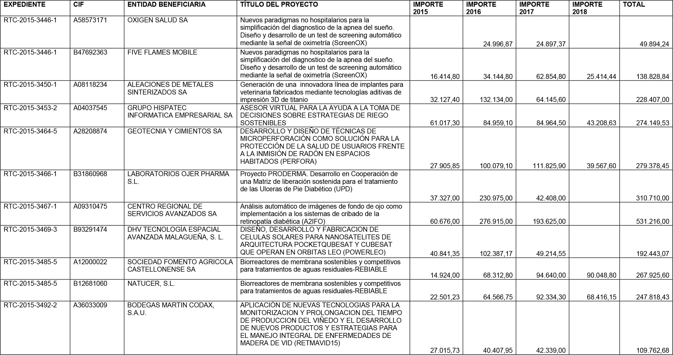Imagen: /datos/imagenes/disp/2016/49/01991_17351907_image53.png